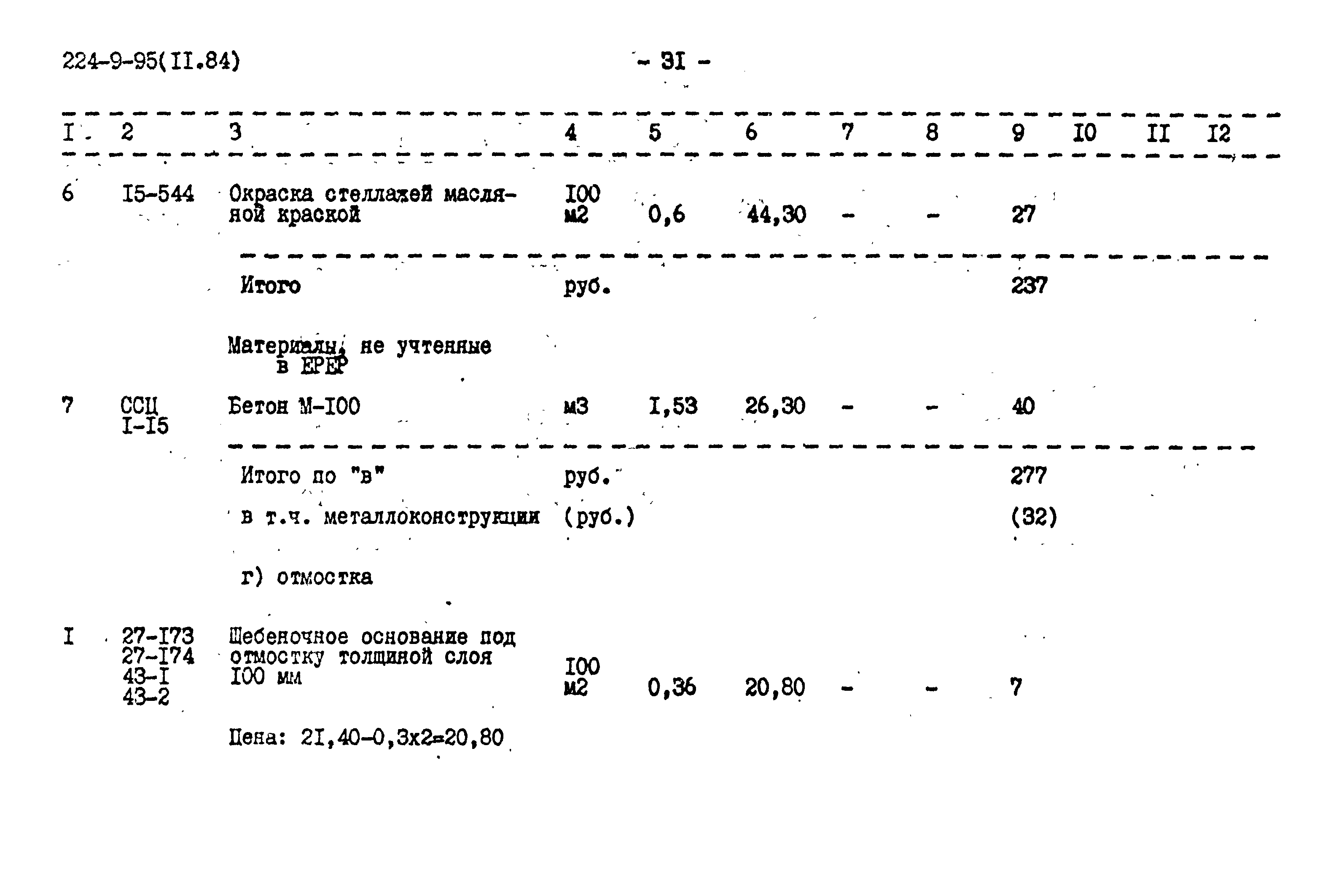 Типовой проект 224-9-95