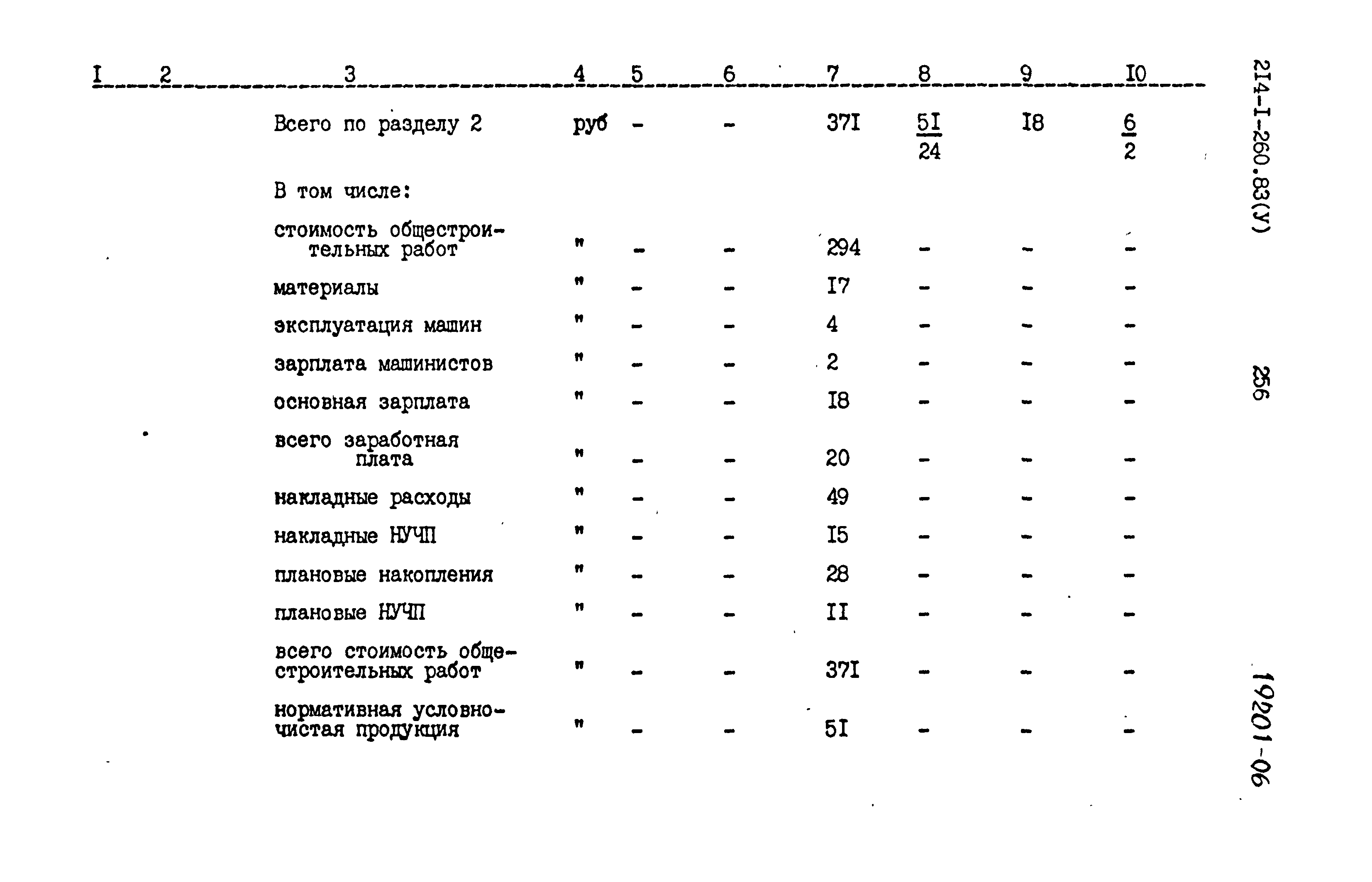 Типовой проект 214-1-260.83