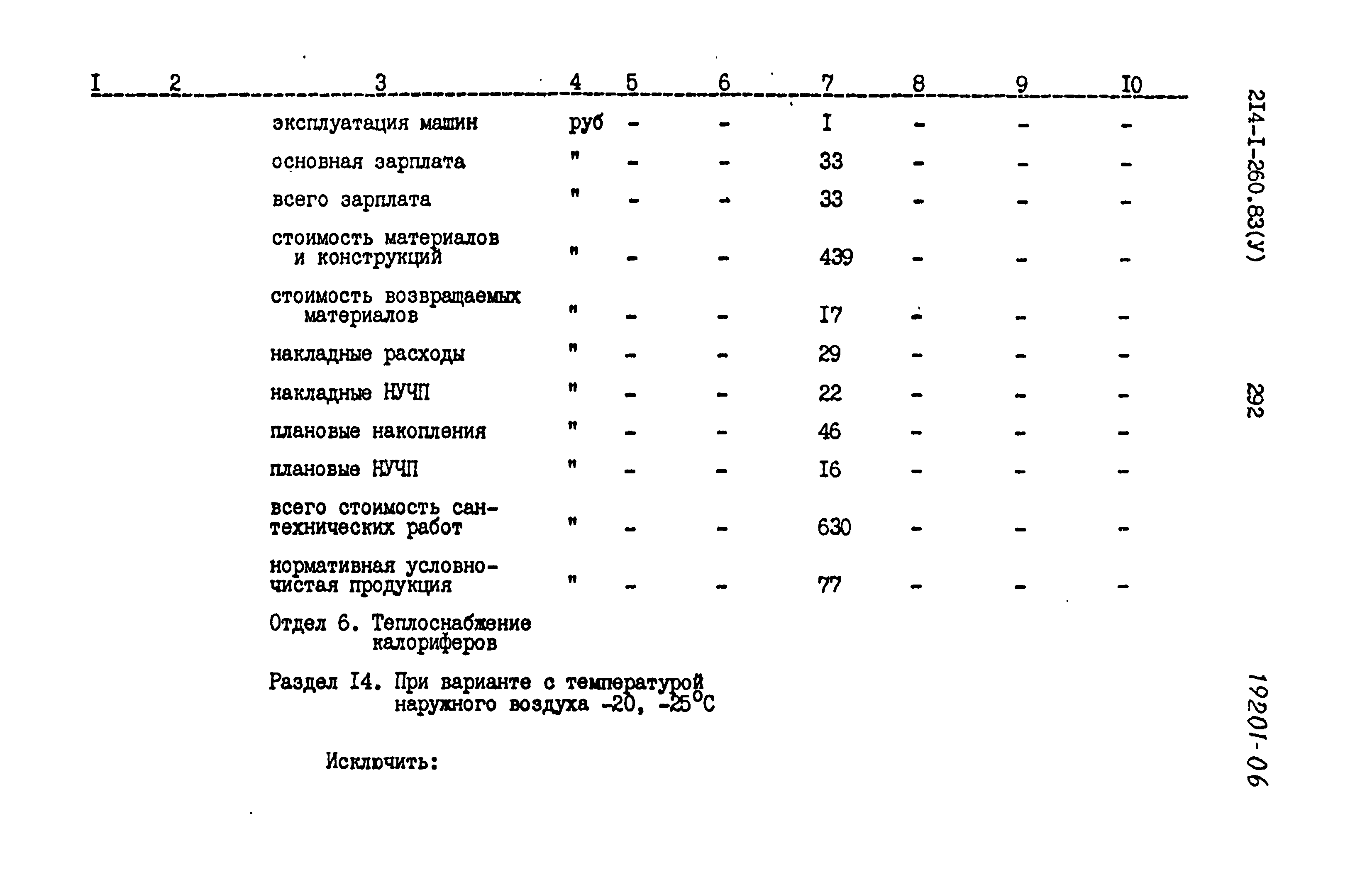 Типовой проект 214-1-260.83