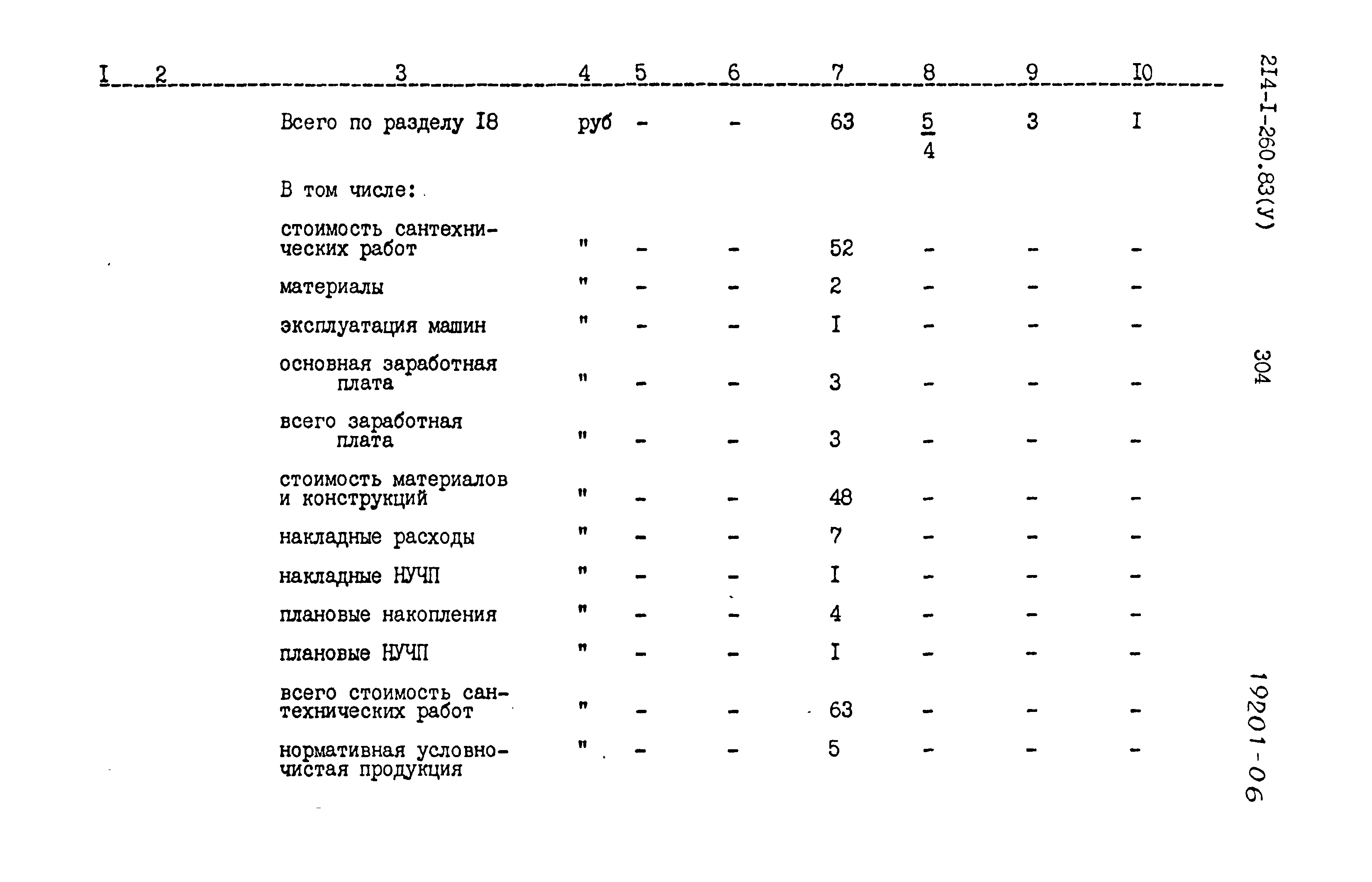 Типовой проект 214-1-260.83