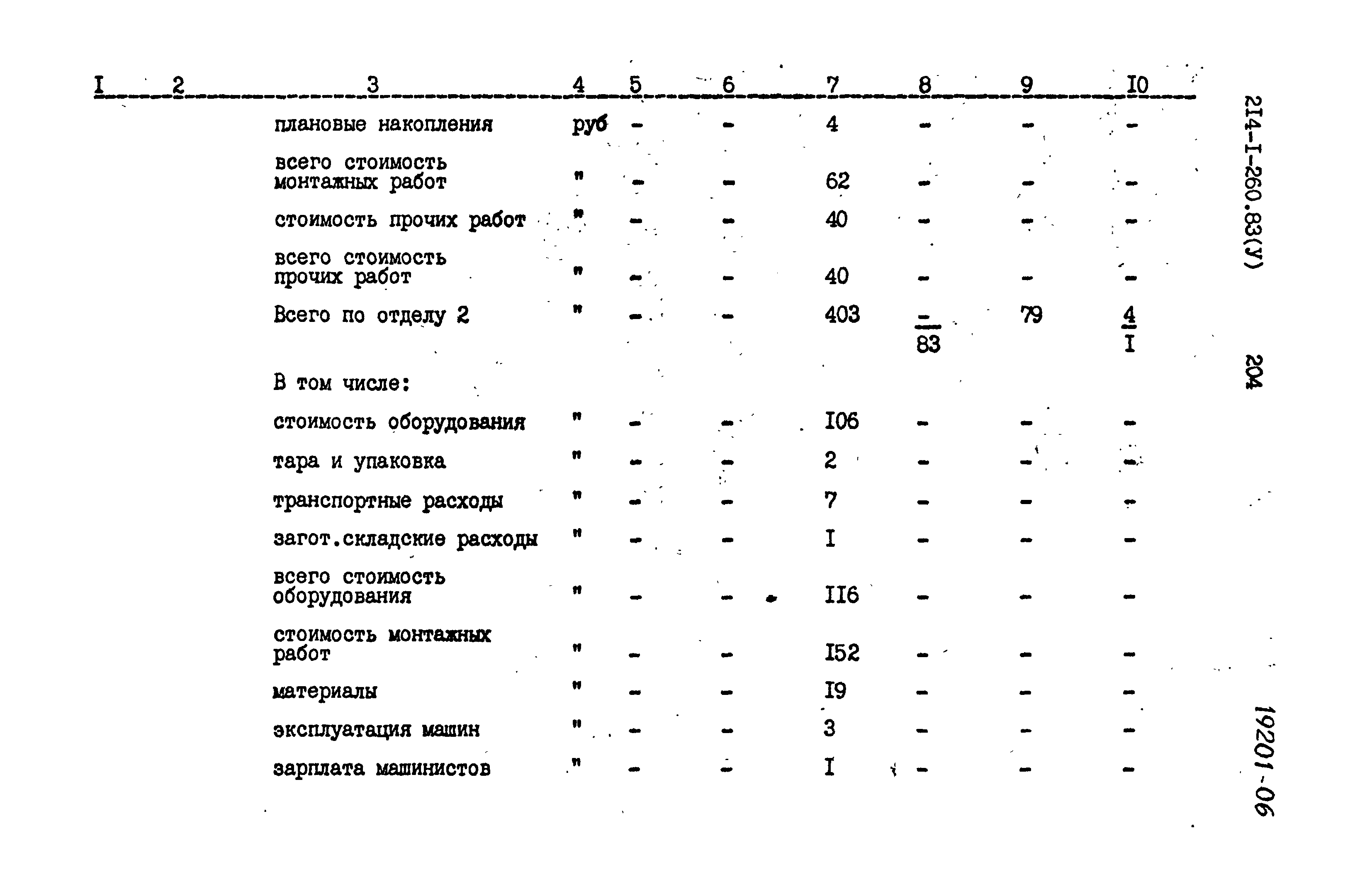 Типовой проект 214-1-260.83