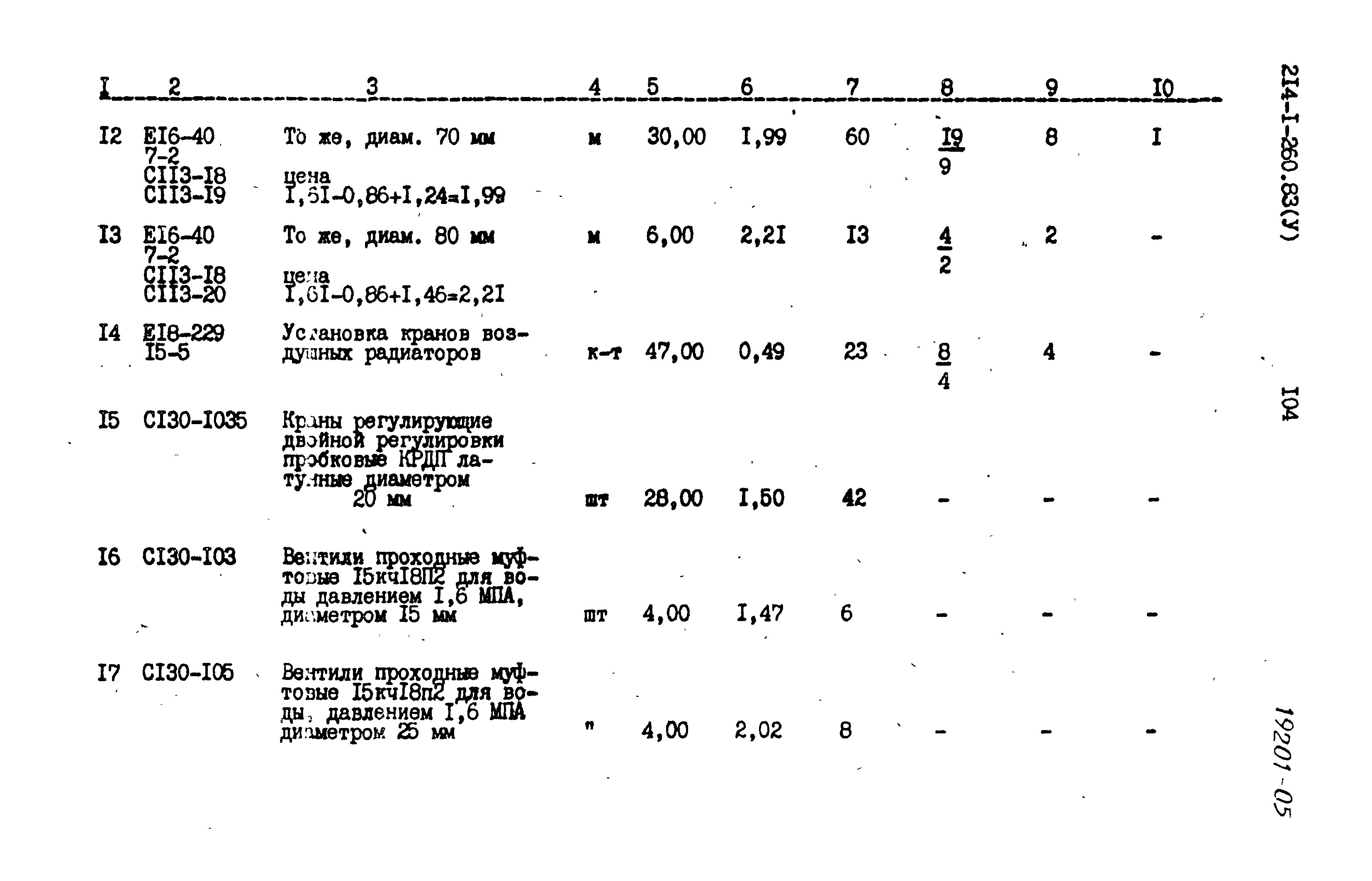 Типовой проект 214-1-260.83