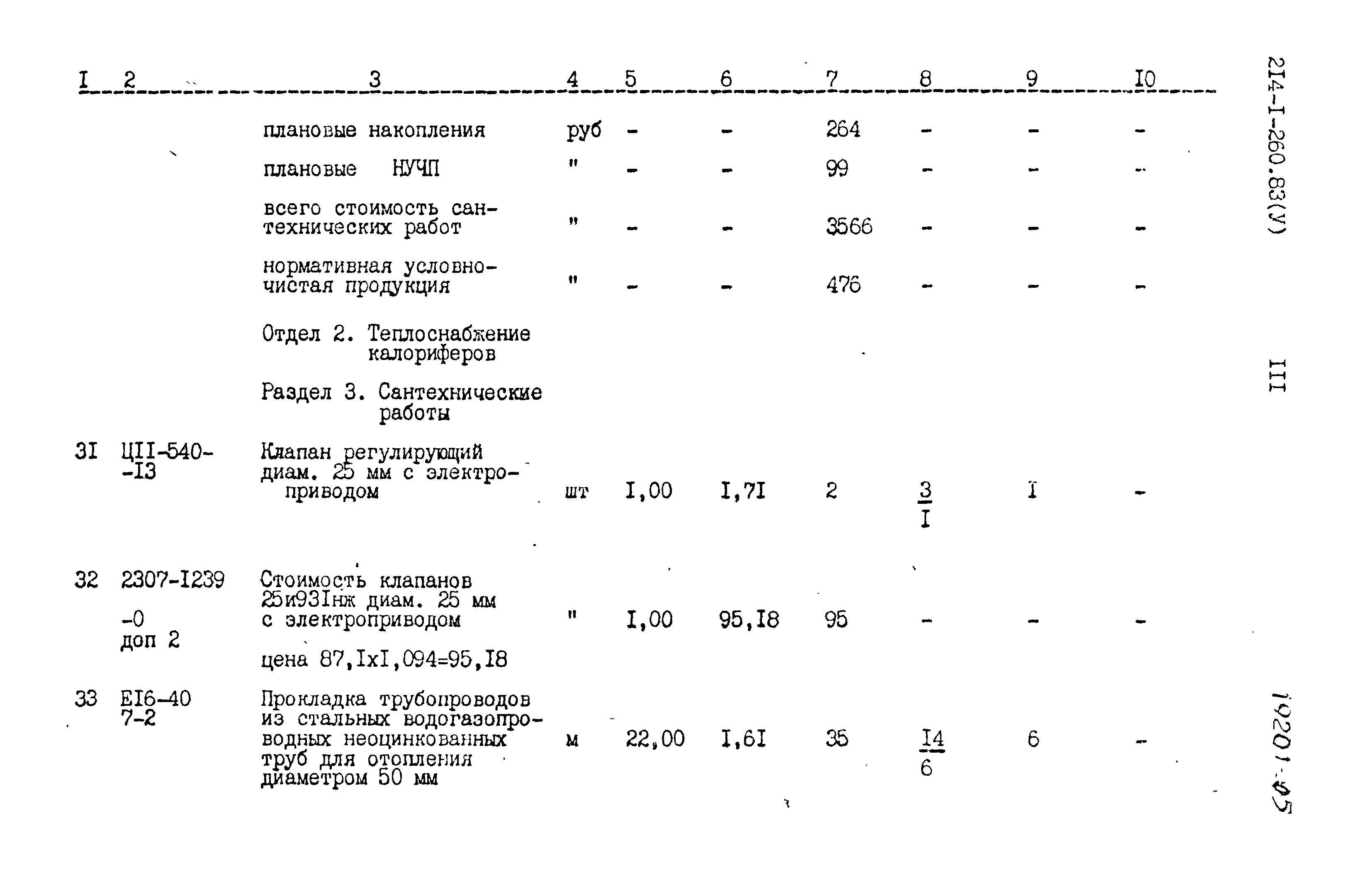 Типовой проект 214-1-260.83