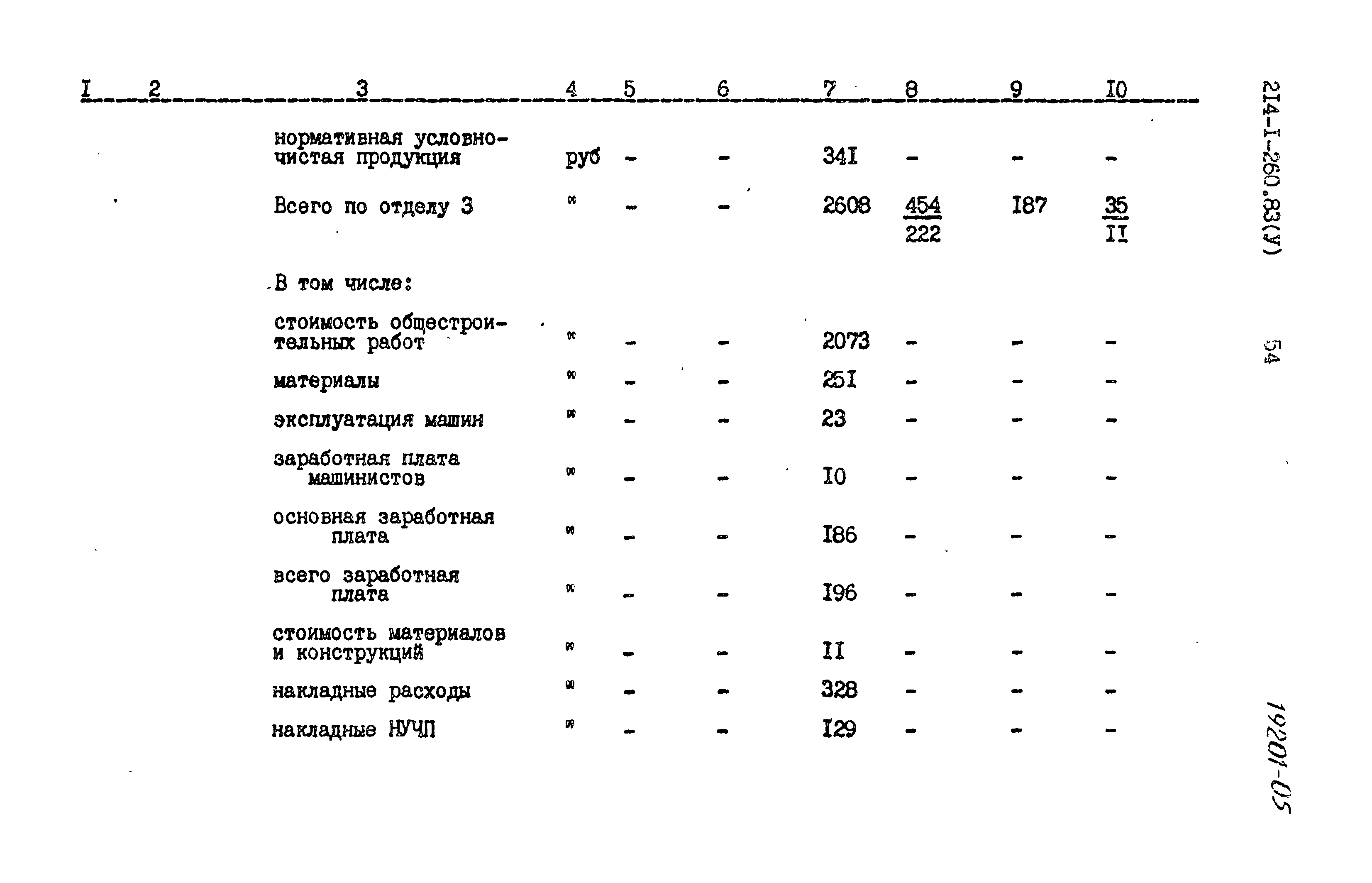 Типовой проект 214-1-260.83