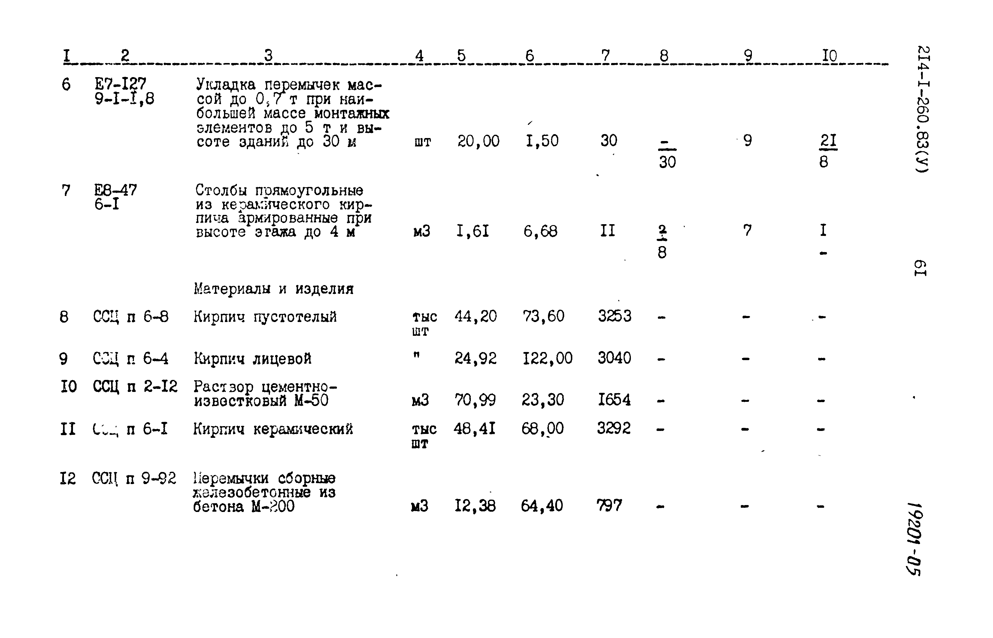 Типовой проект 214-1-260.83