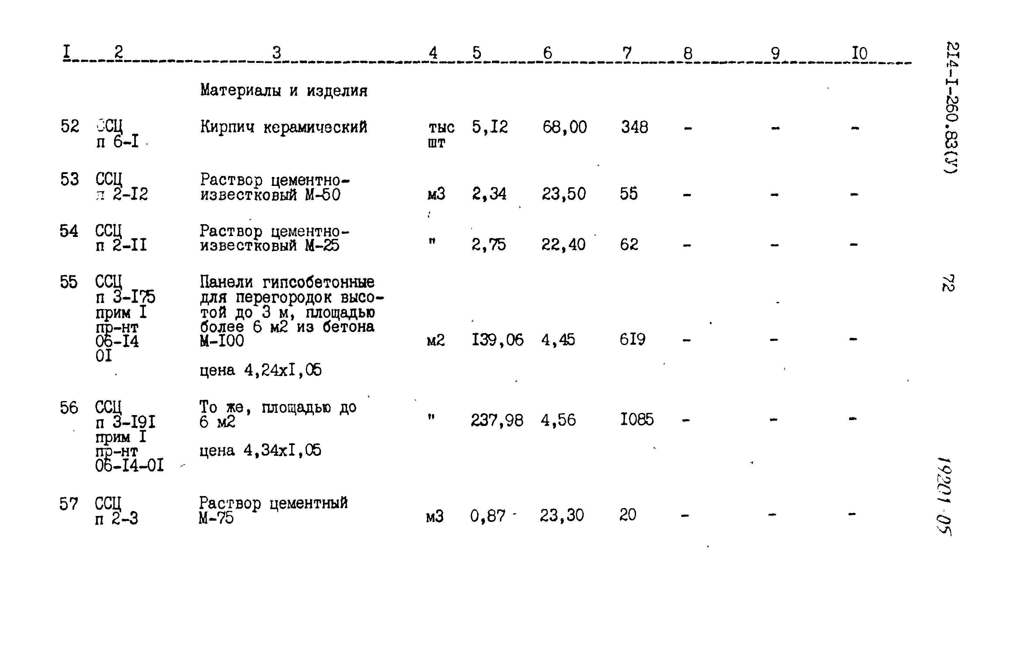 Типовой проект 214-1-260.83