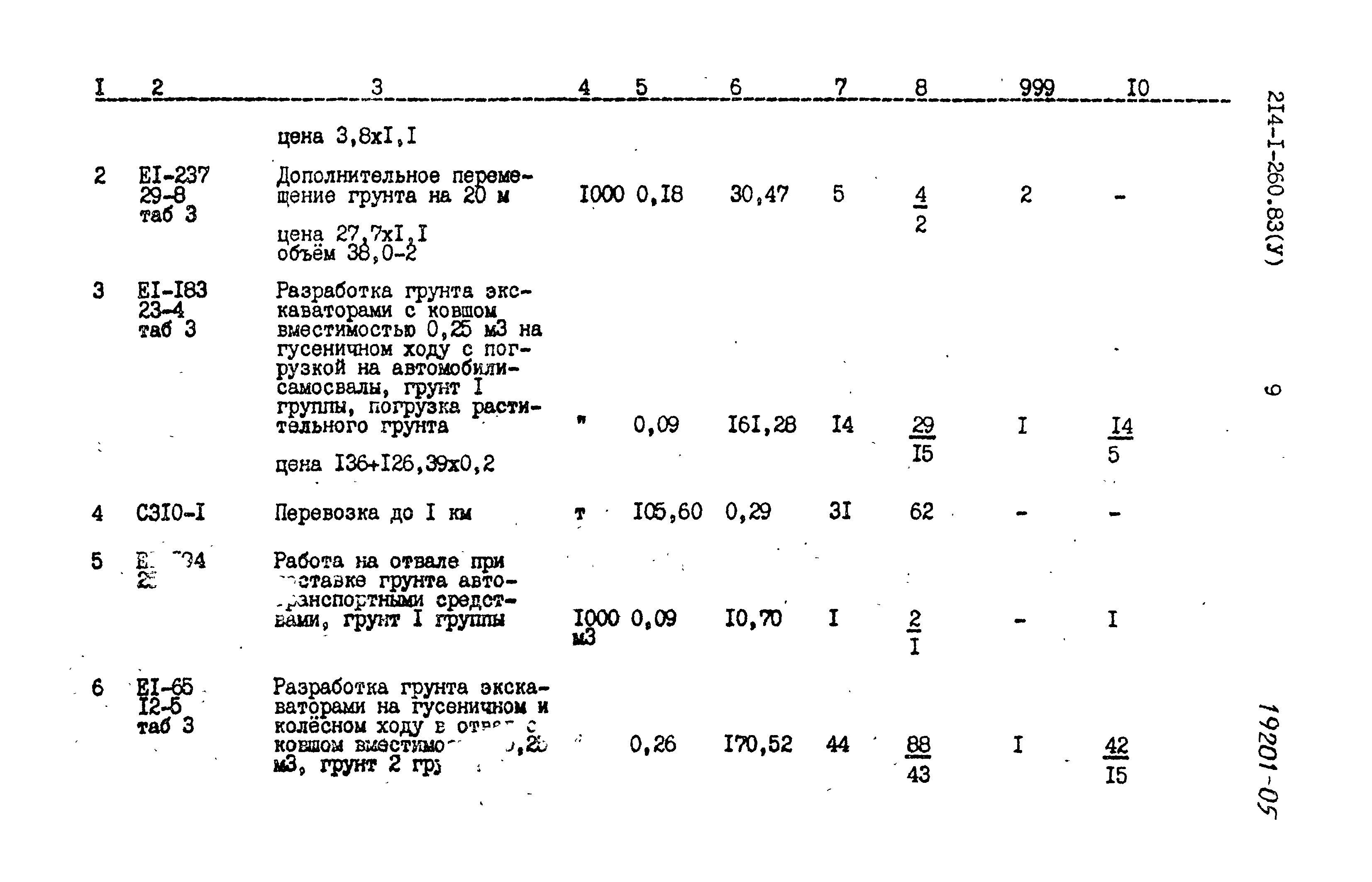 Типовой проект 214-1-260.83