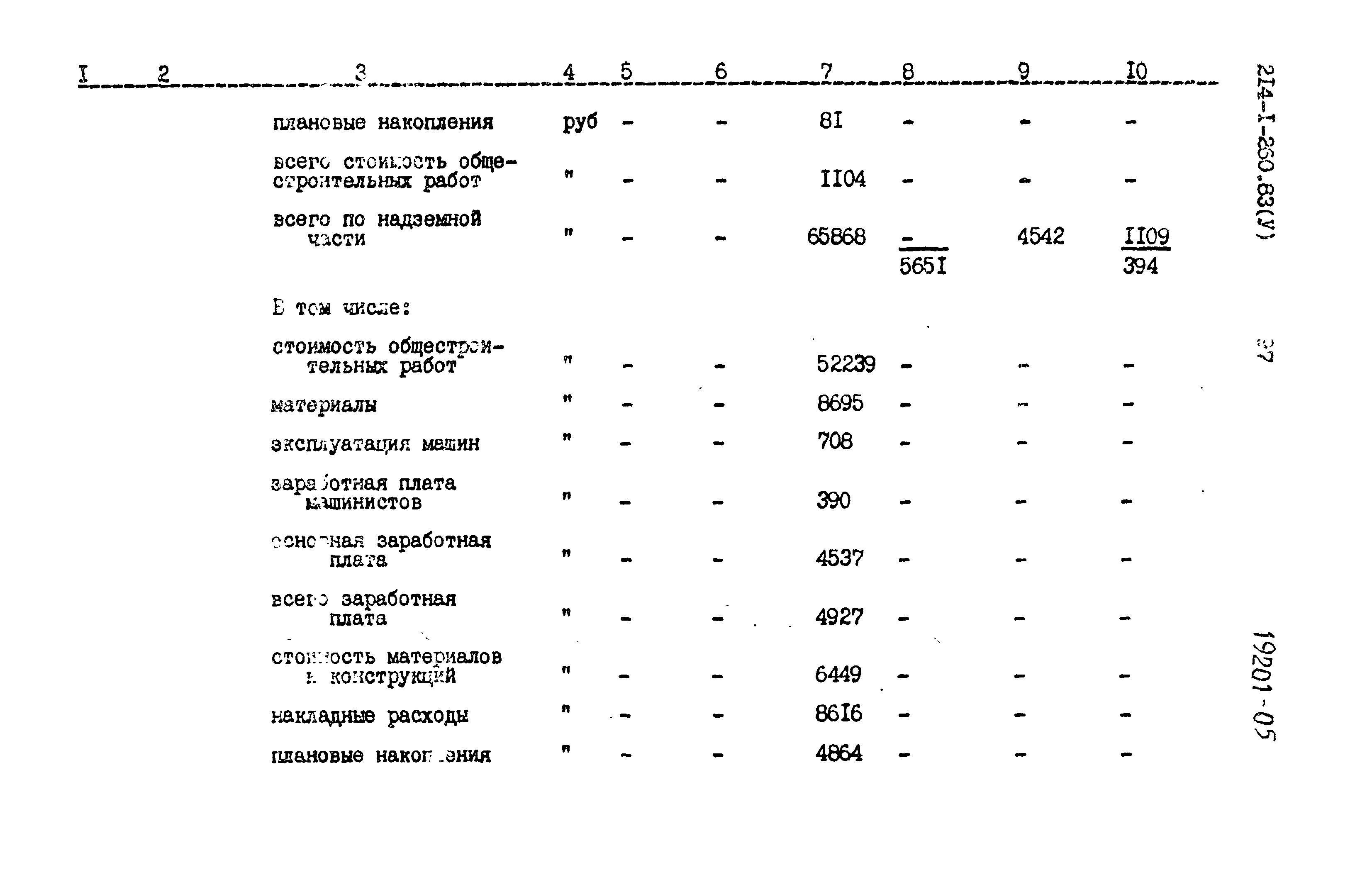 Типовой проект 214-1-260.83