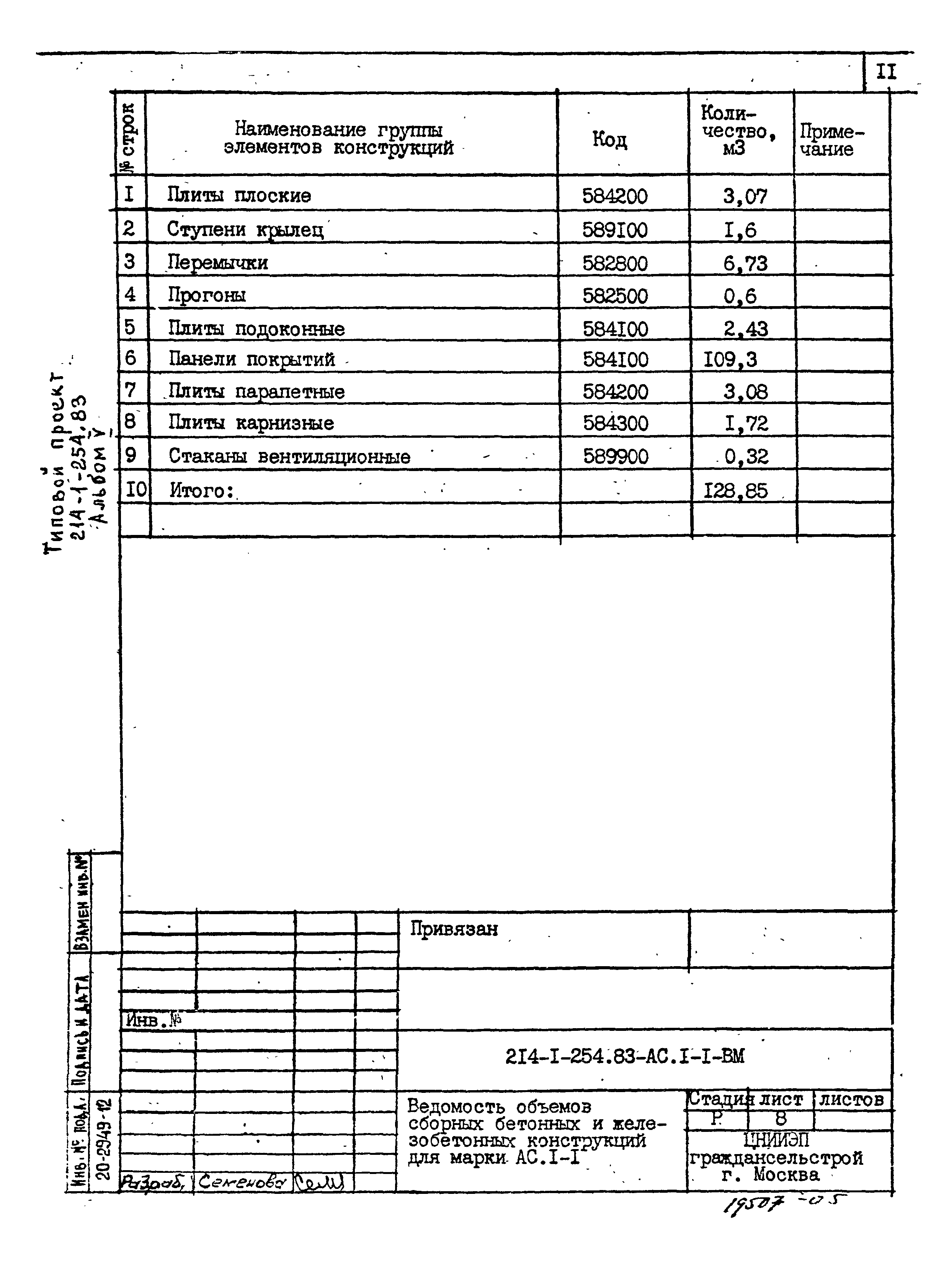 Типовой проект 214-1-254.83