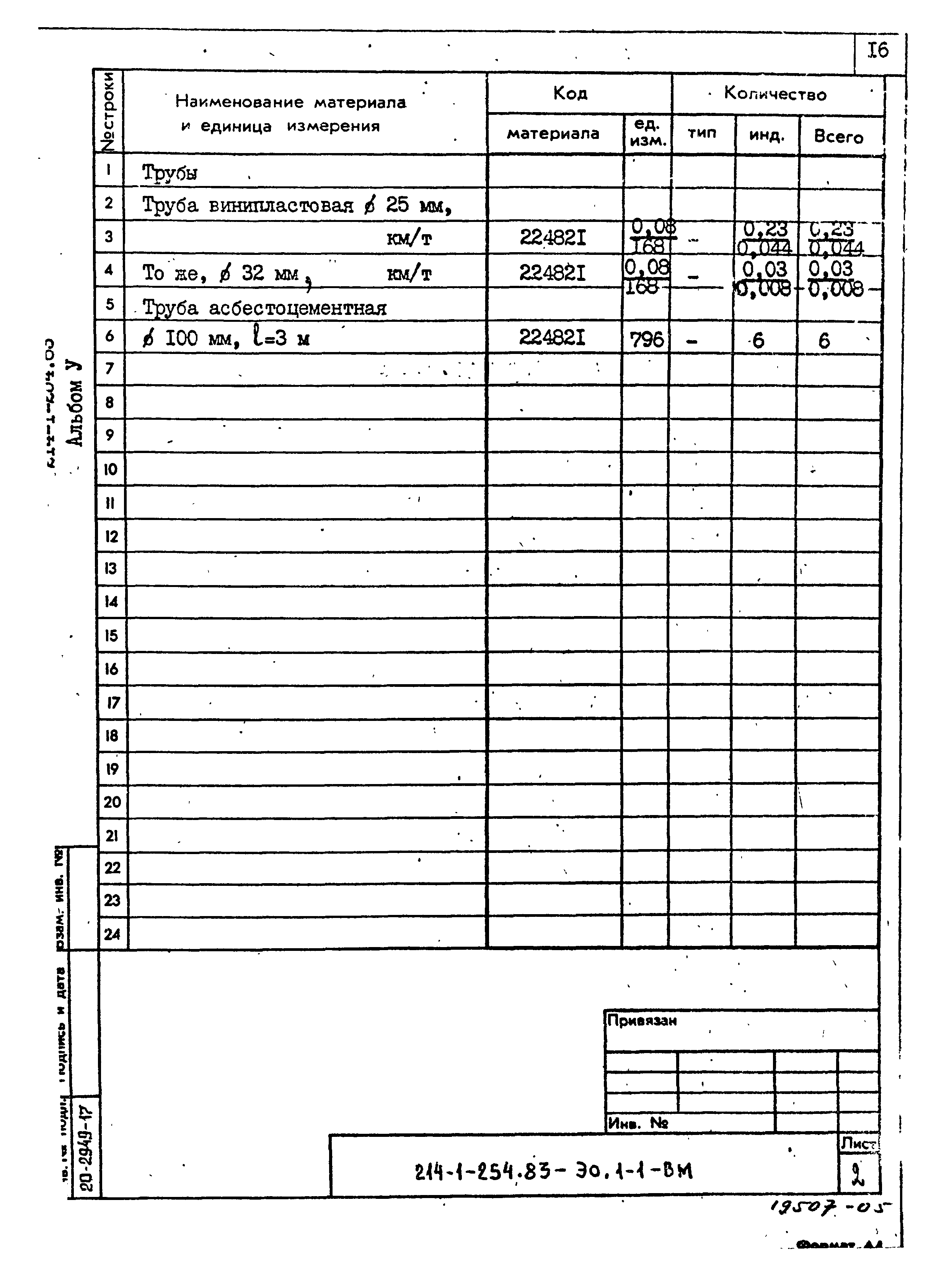 Типовой проект 214-1-254.83