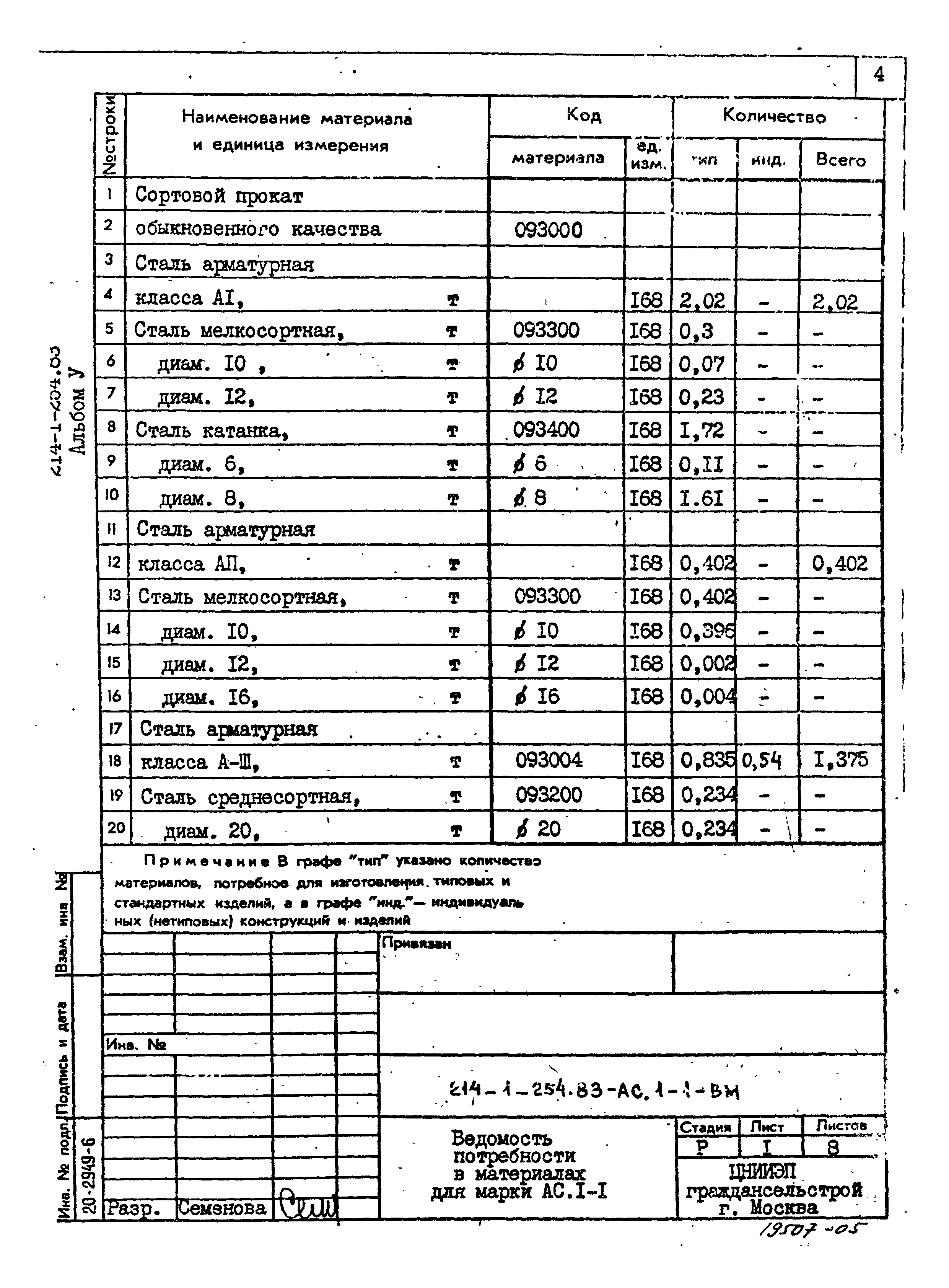 Типовой проект 214-1-254.83