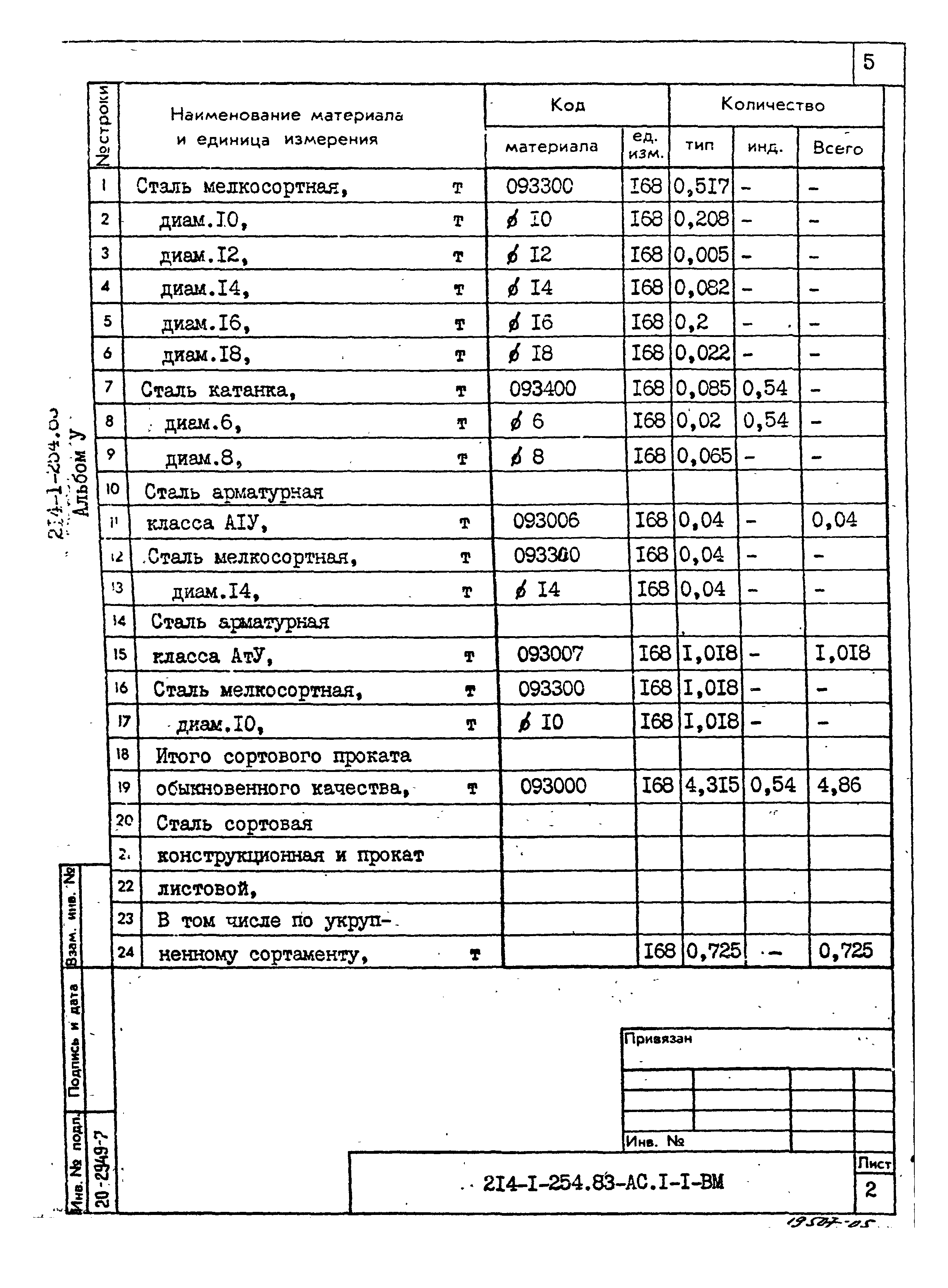 Типовой проект 214-1-254.83