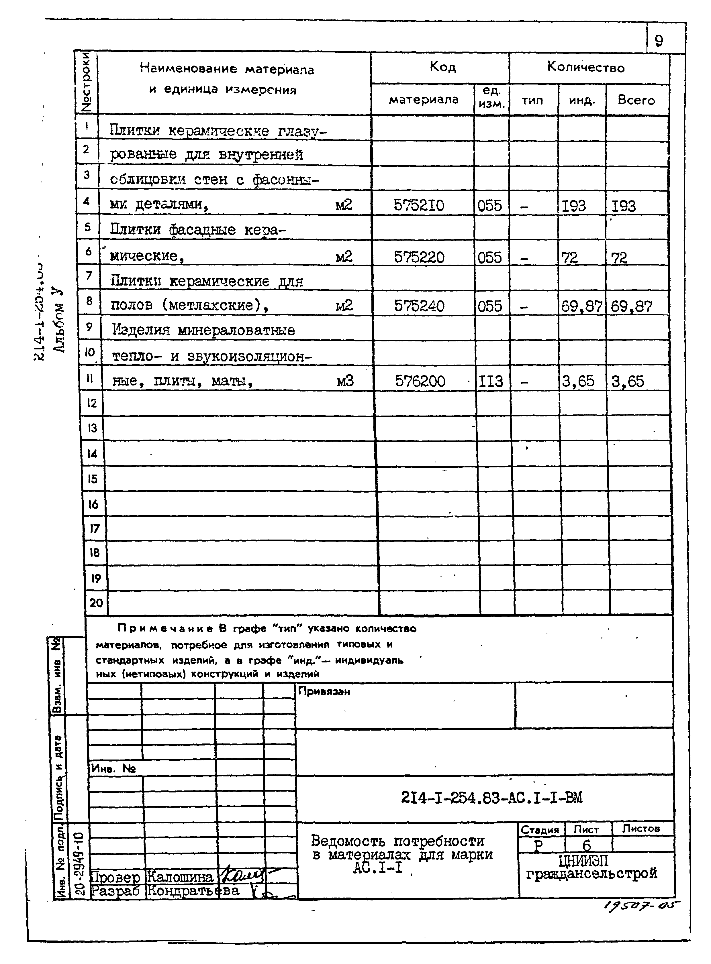 Типовой проект 214-1-254.83