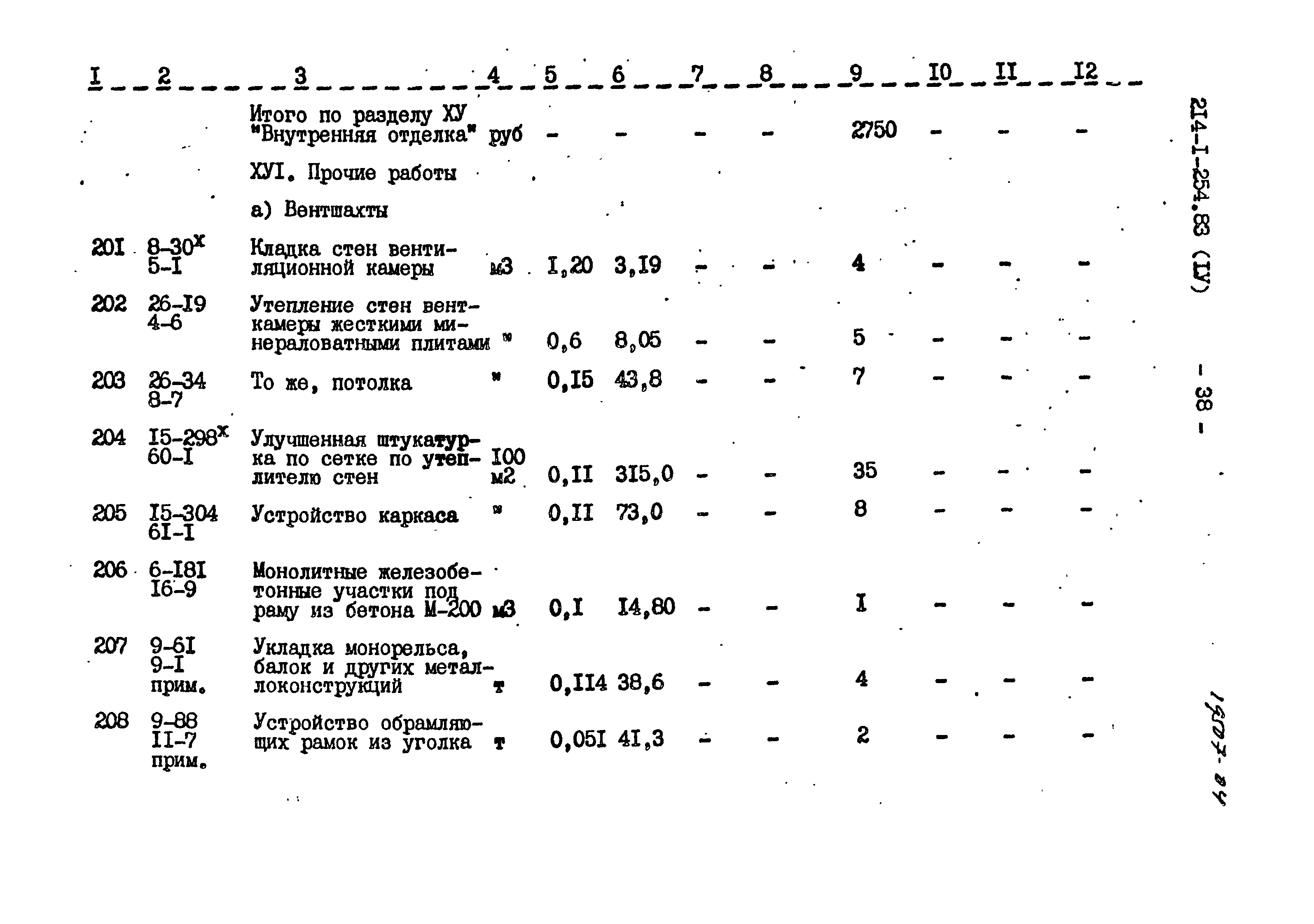 Типовой проект 214-1-254.83