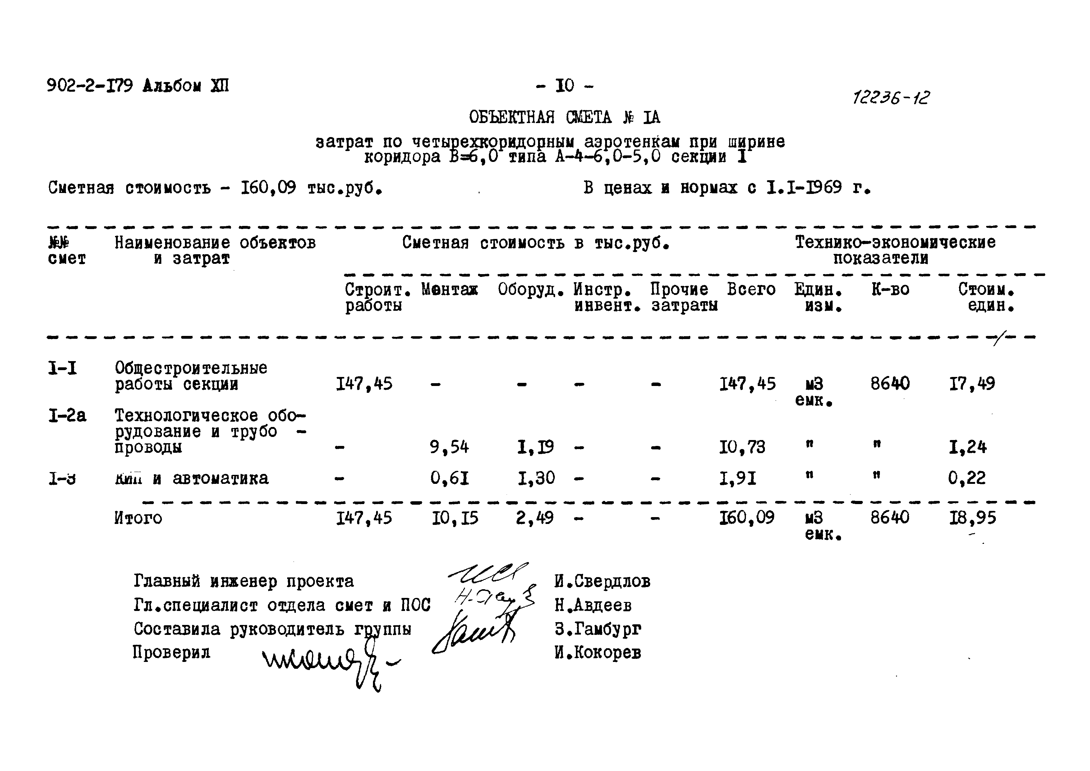 Типовой проект 902-2-179