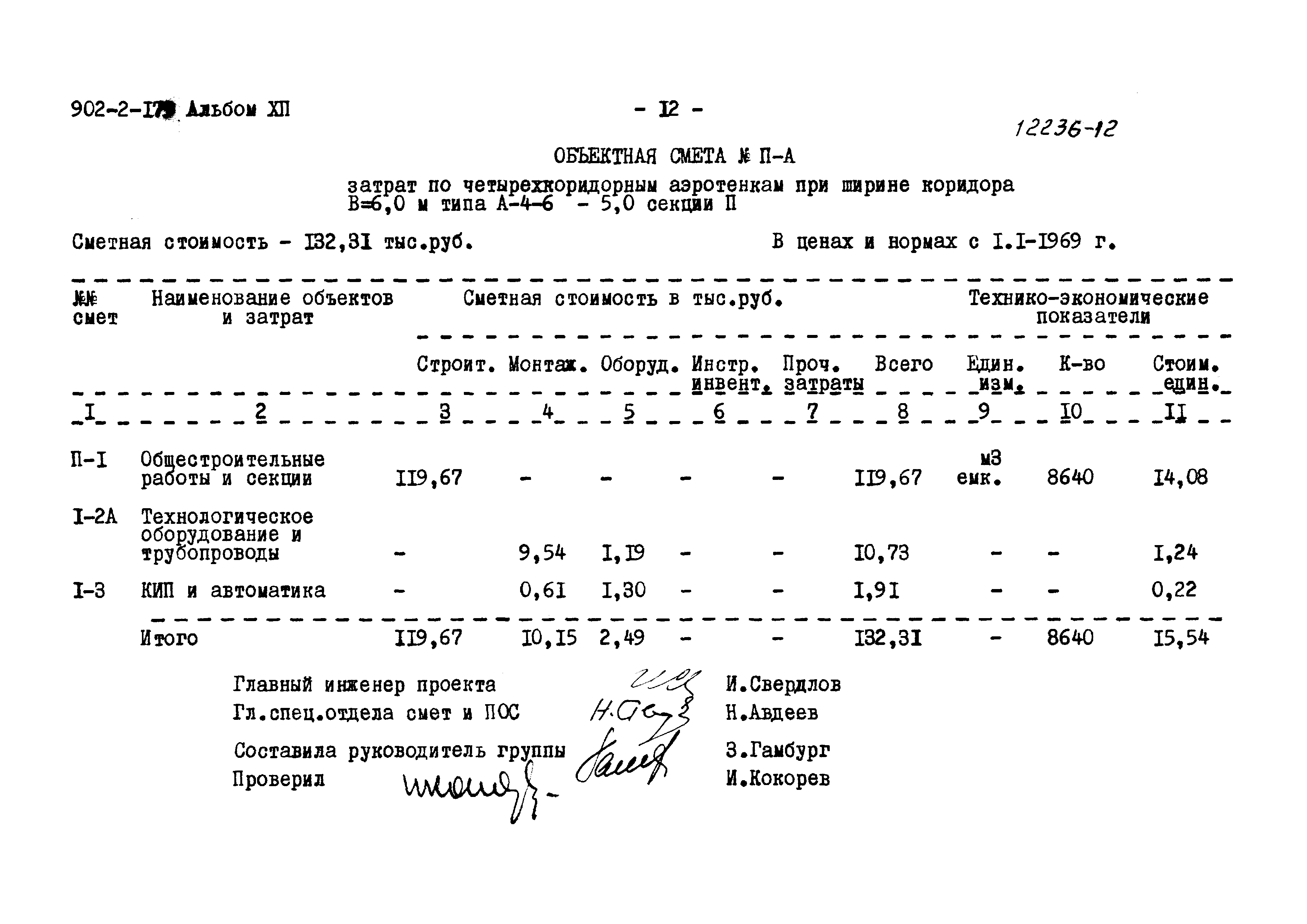 Типовой проект 902-2-179