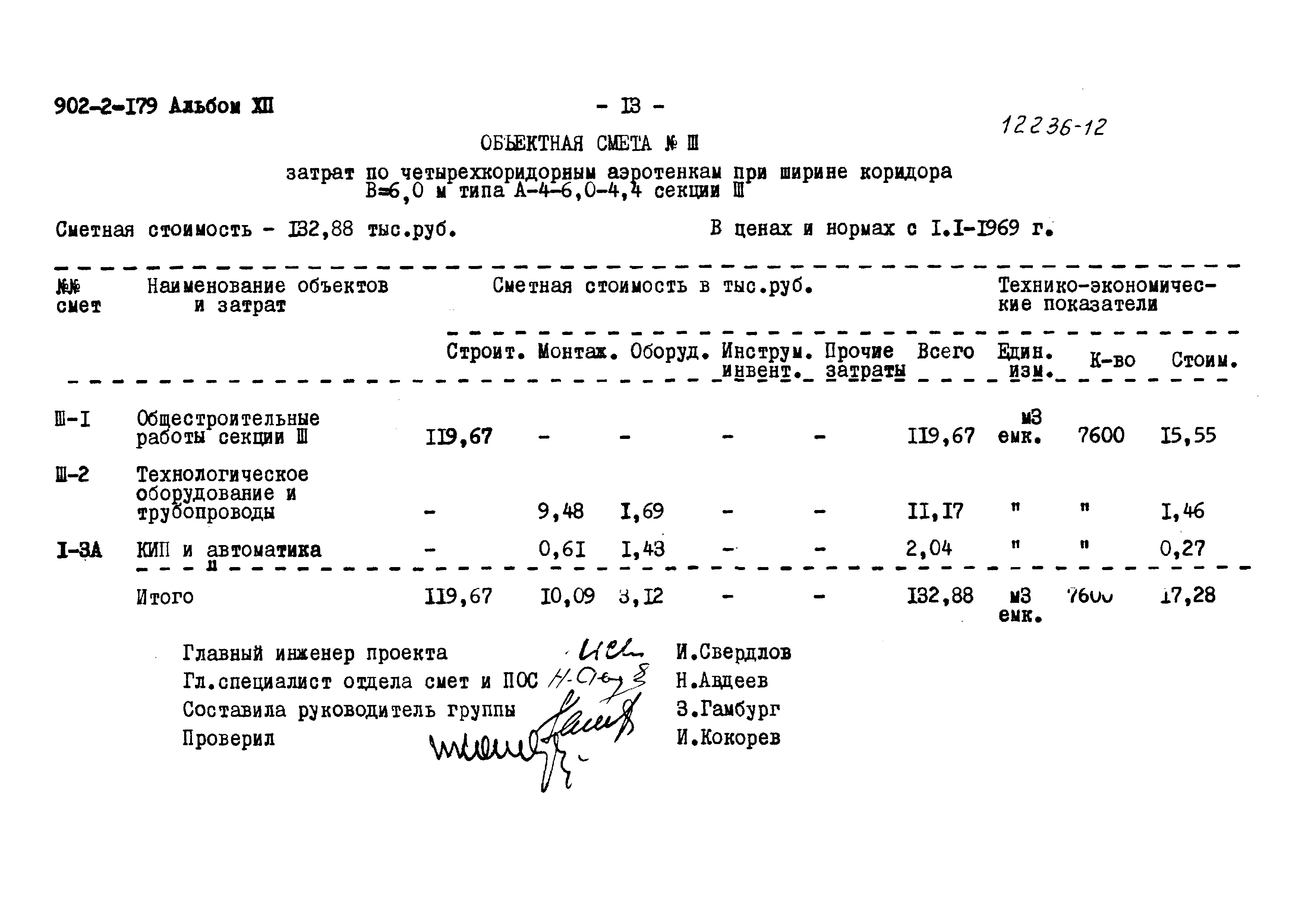 Типовой проект 902-2-179