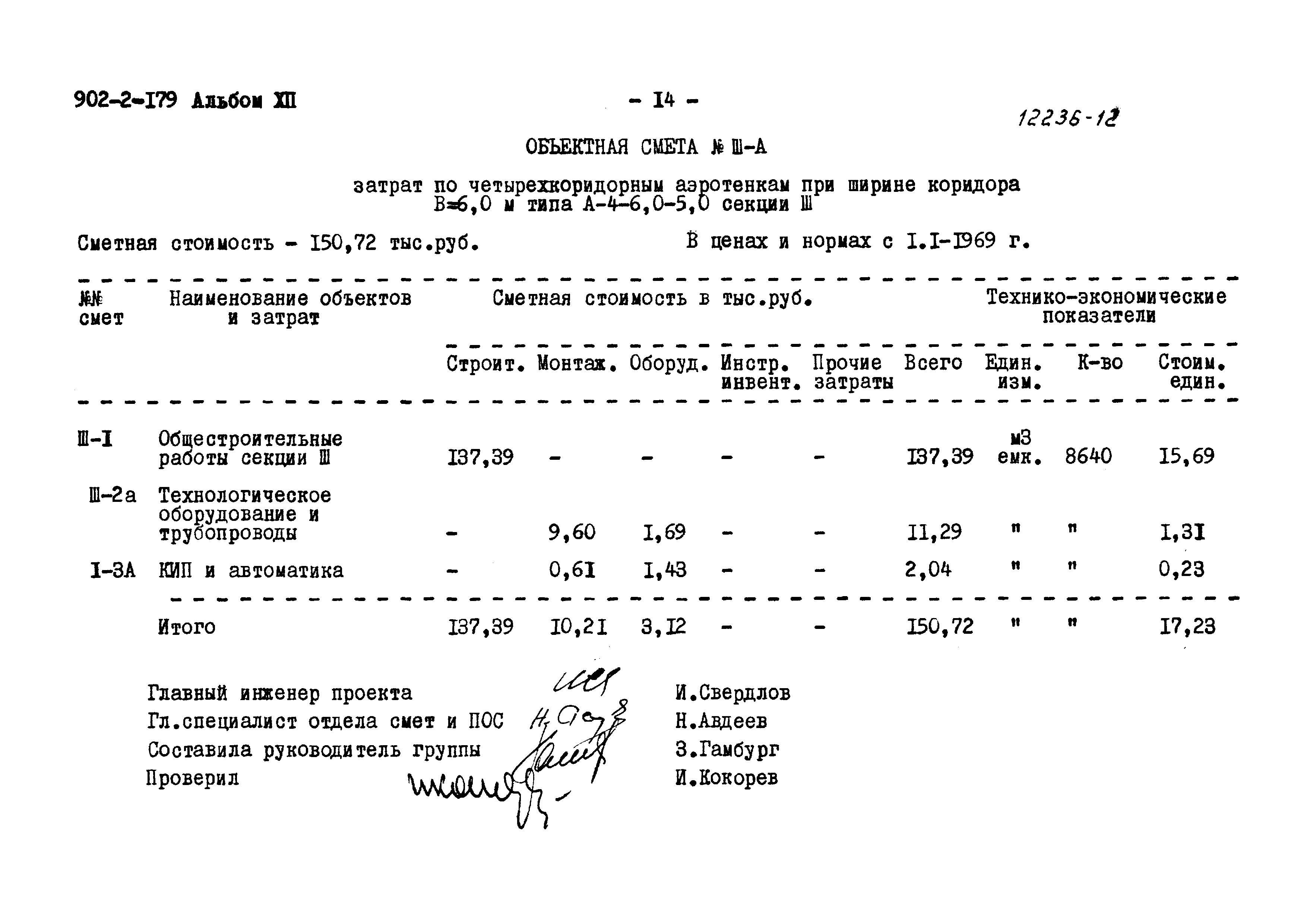 Типовой проект 902-2-179