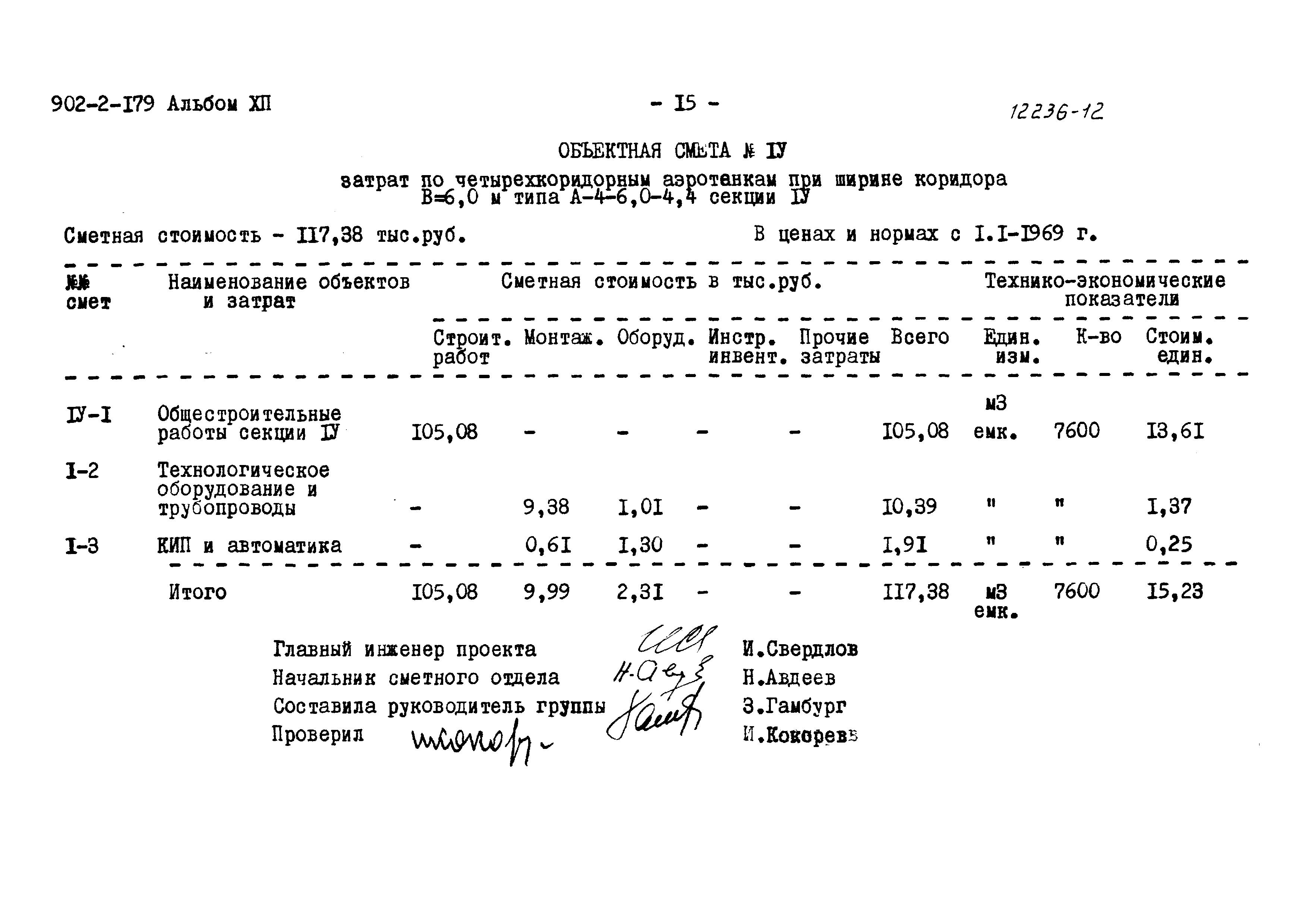 Типовой проект 902-2-179