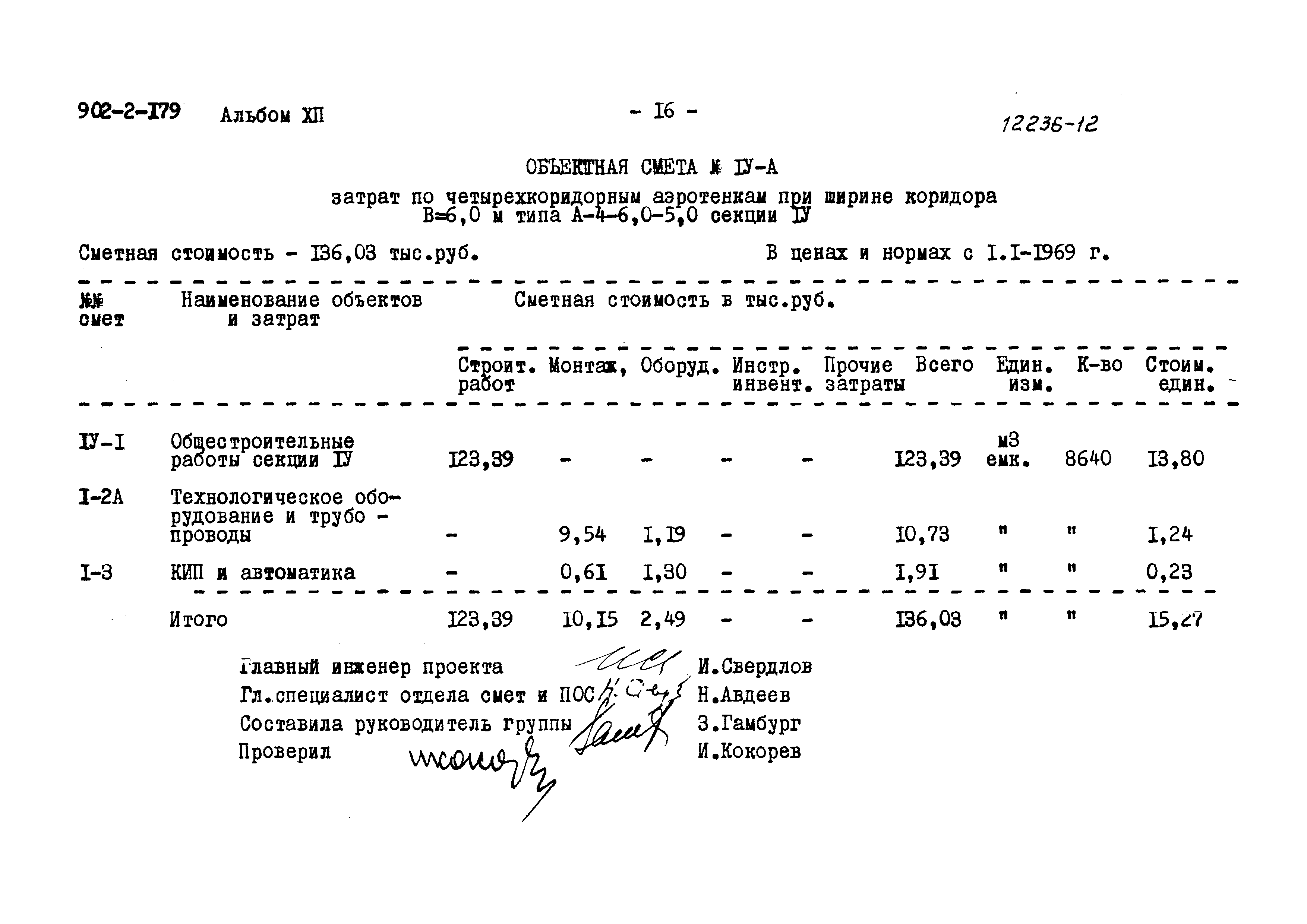 Типовой проект 902-2-179