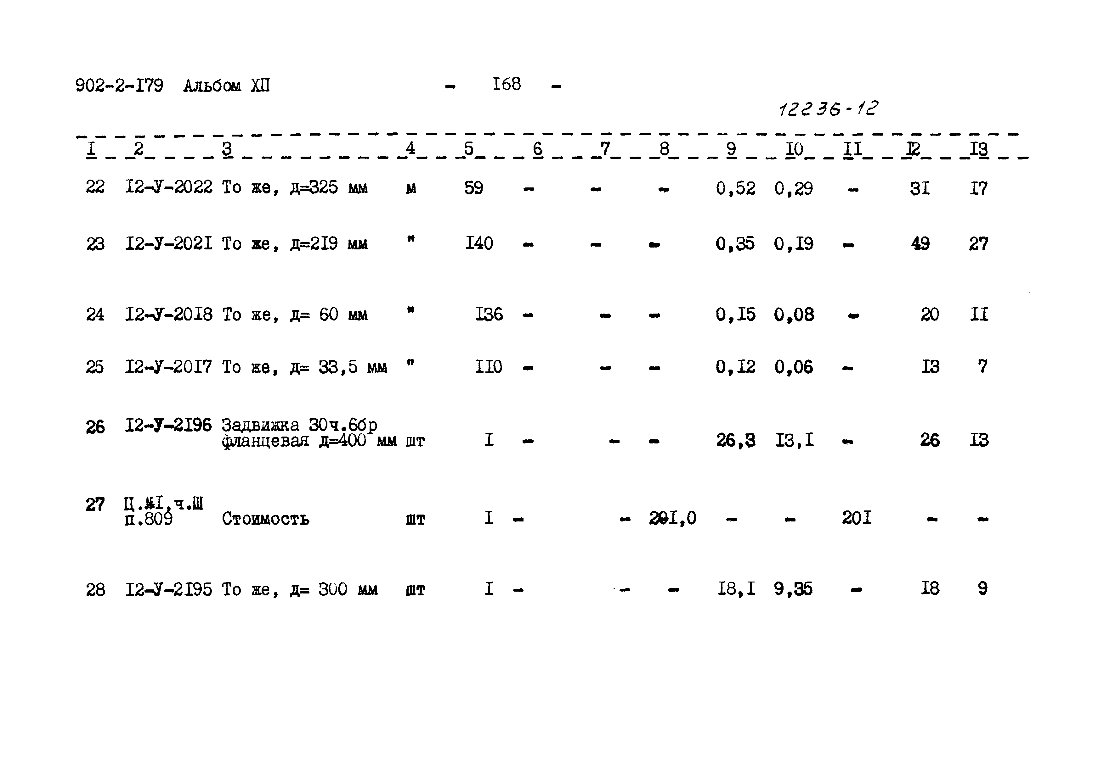 Типовой проект 902-2-179