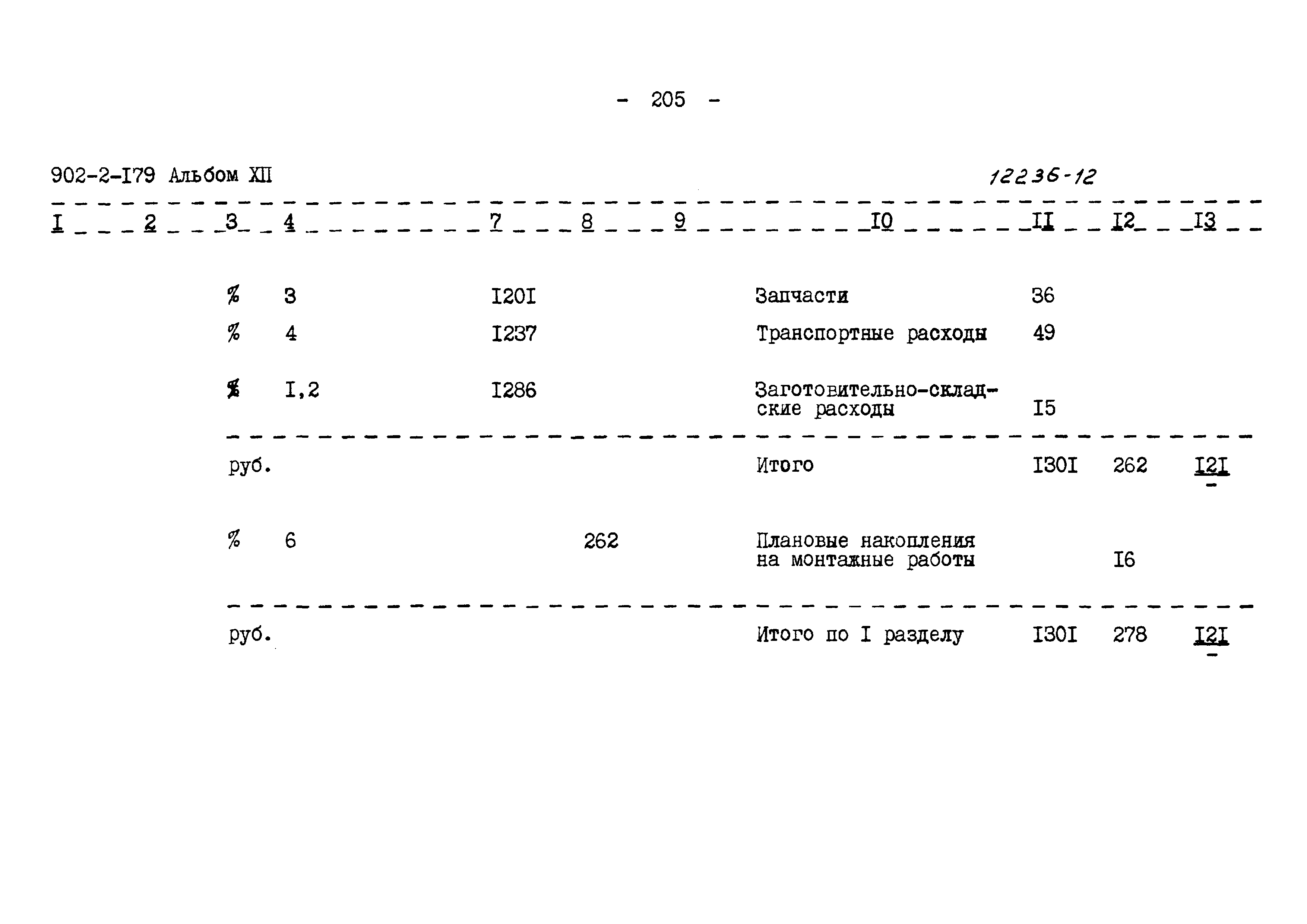 Типовой проект 902-2-179