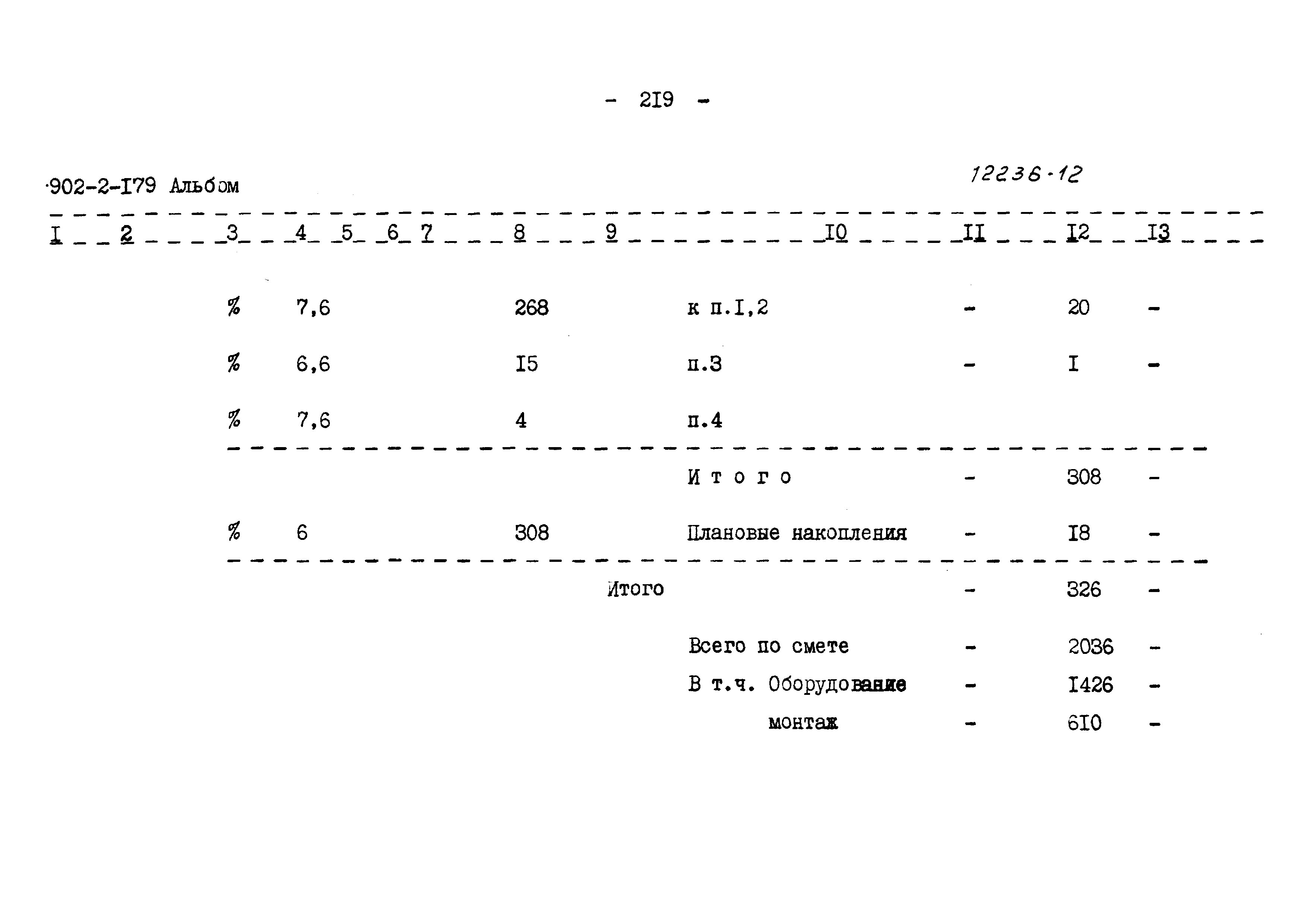 Типовой проект 902-2-179