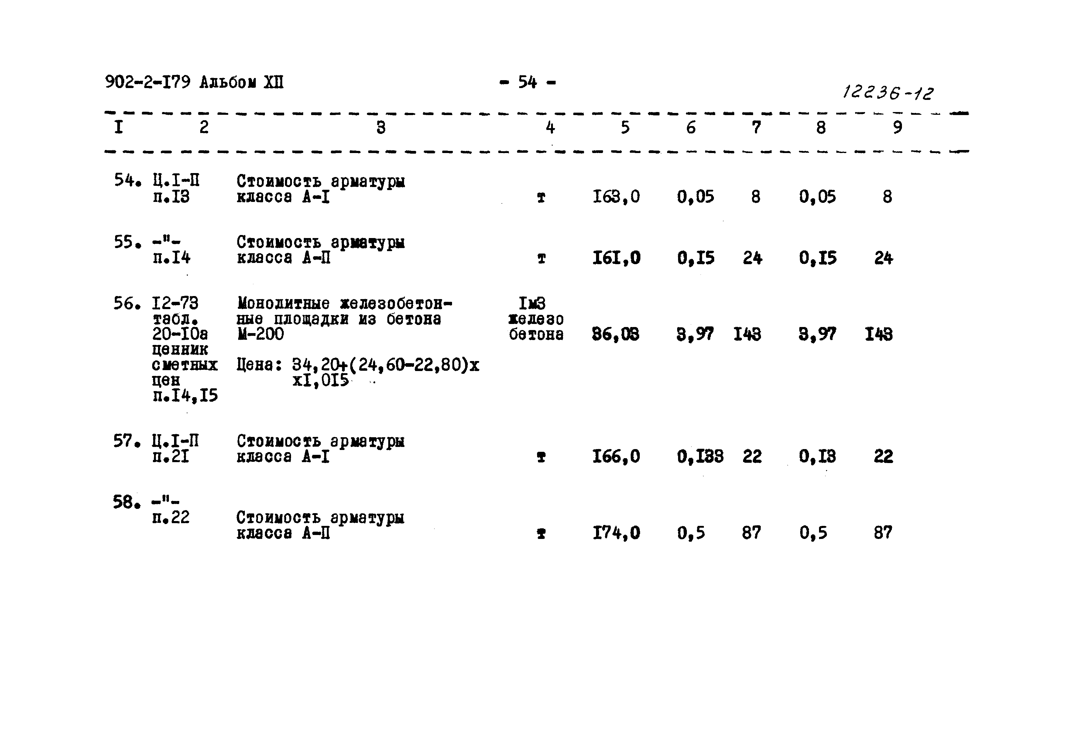 Типовой проект 902-2-179