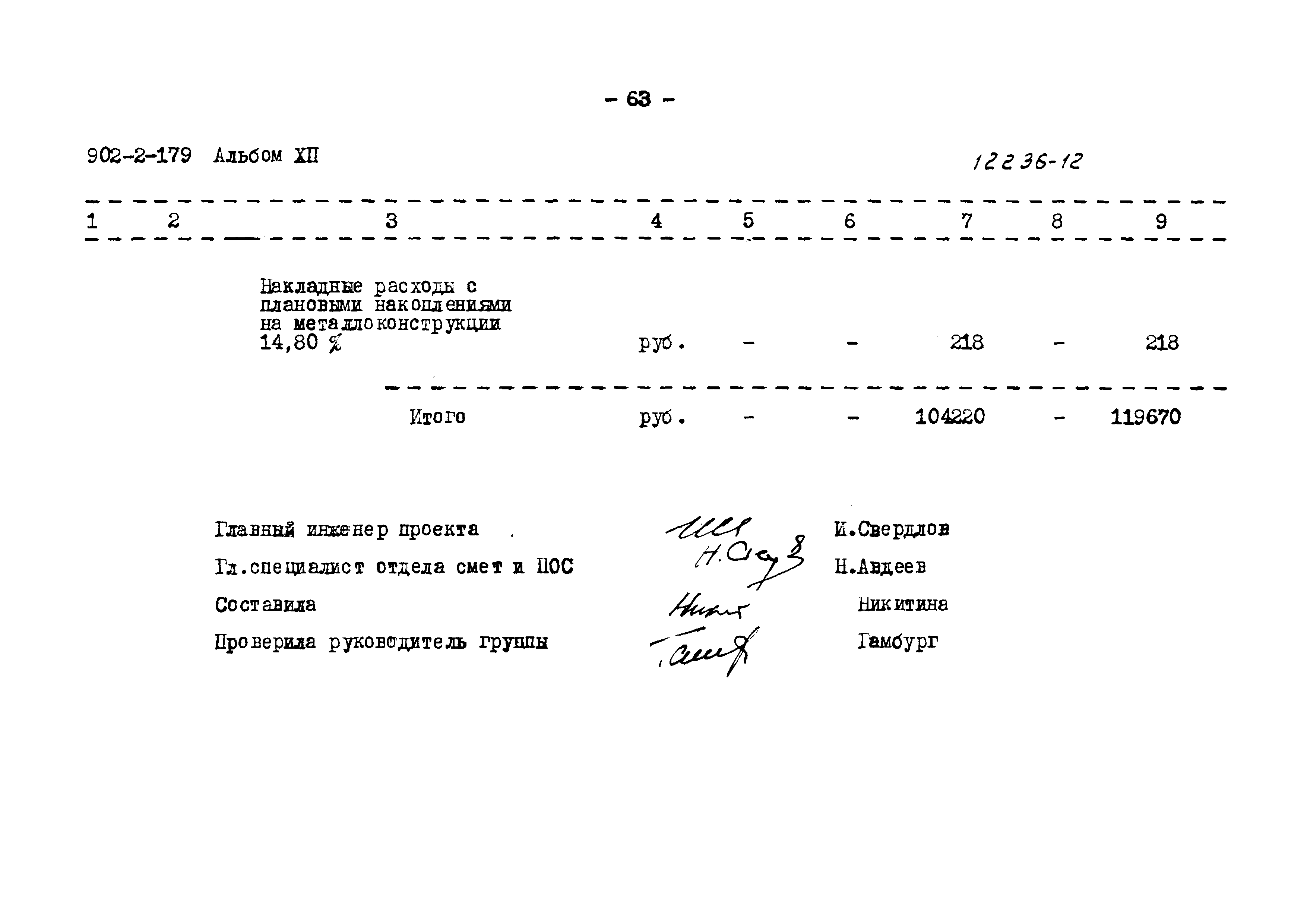 Типовой проект 902-2-179