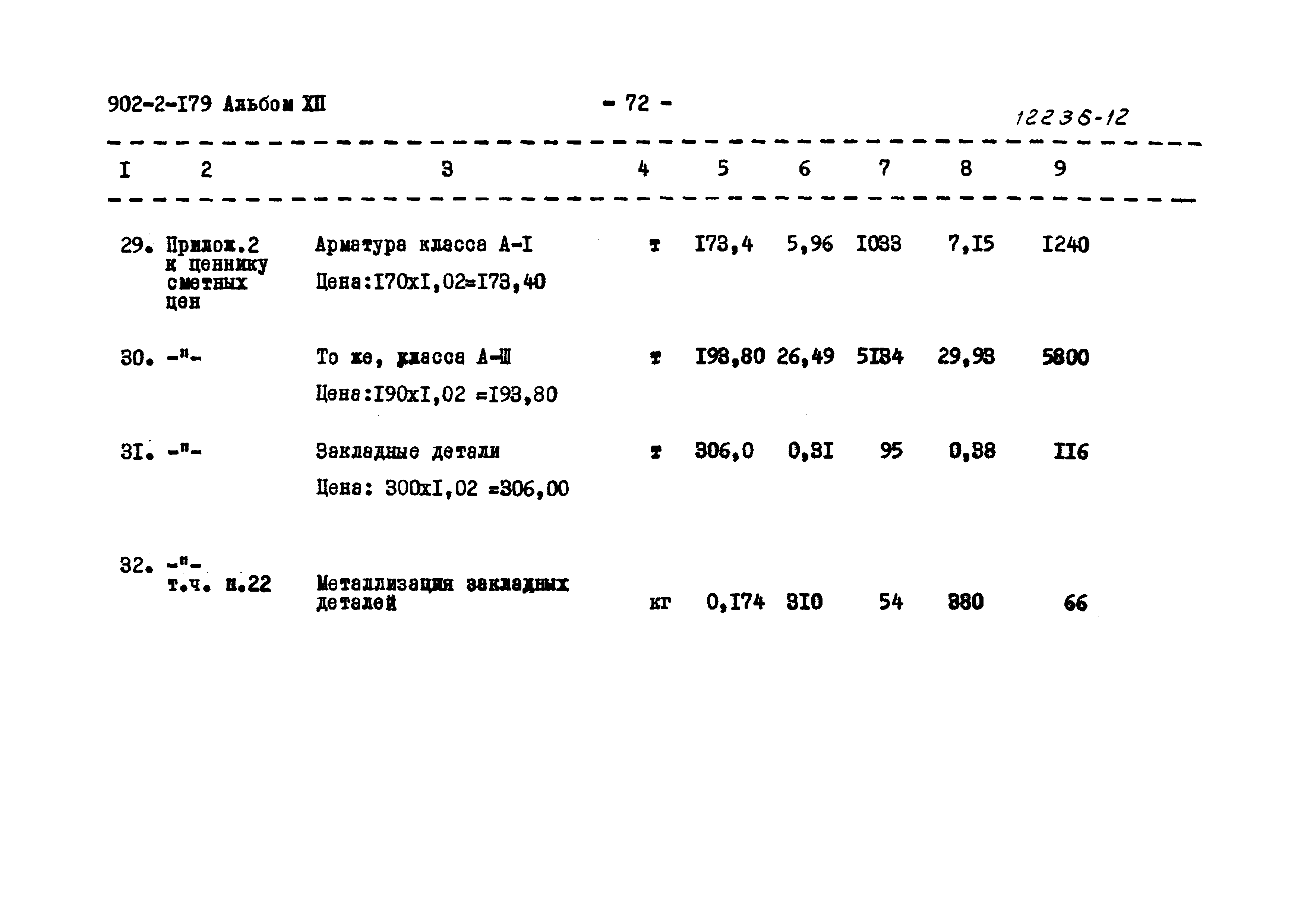 Типовой проект 902-2-179