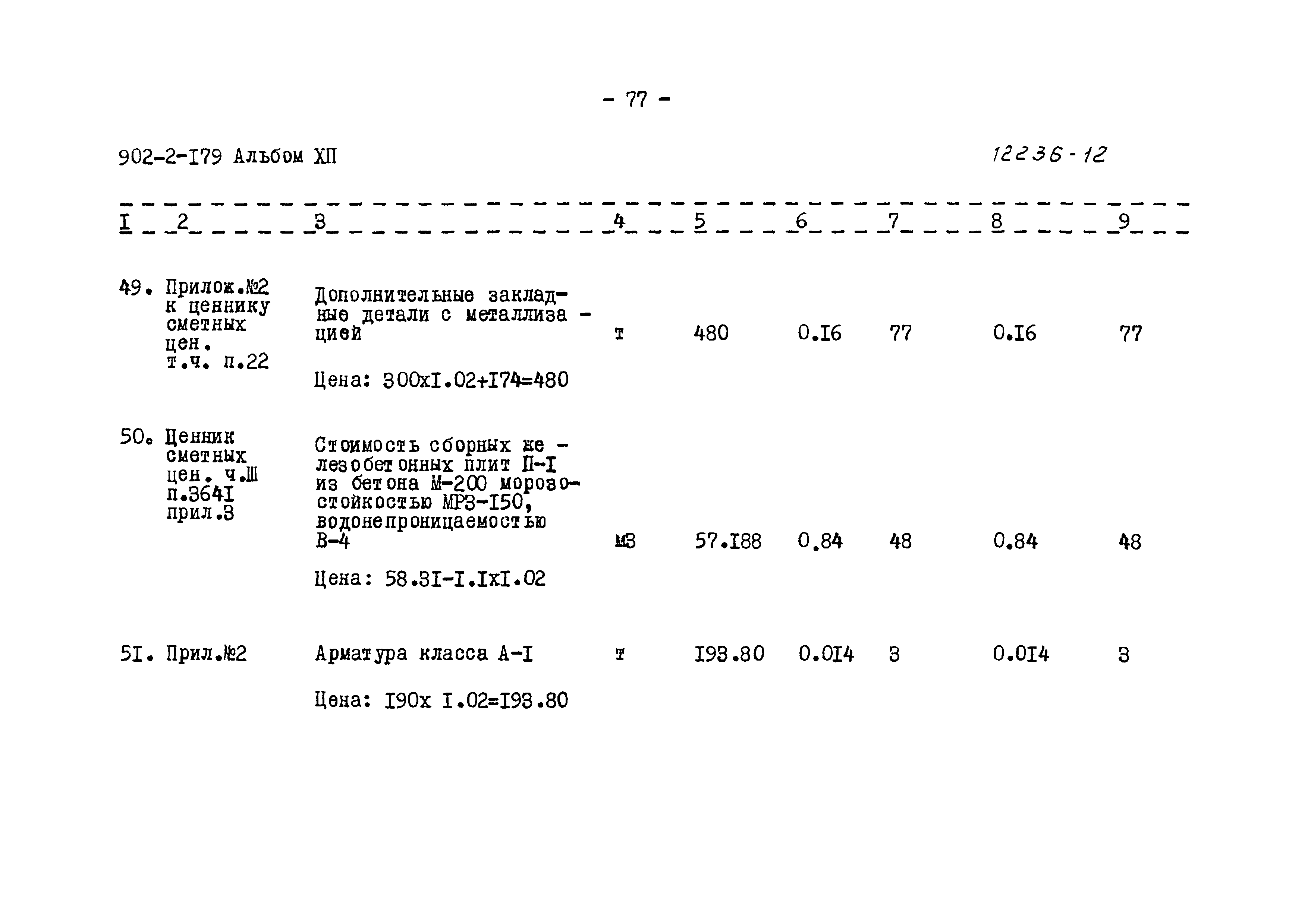 Типовой проект 902-2-179