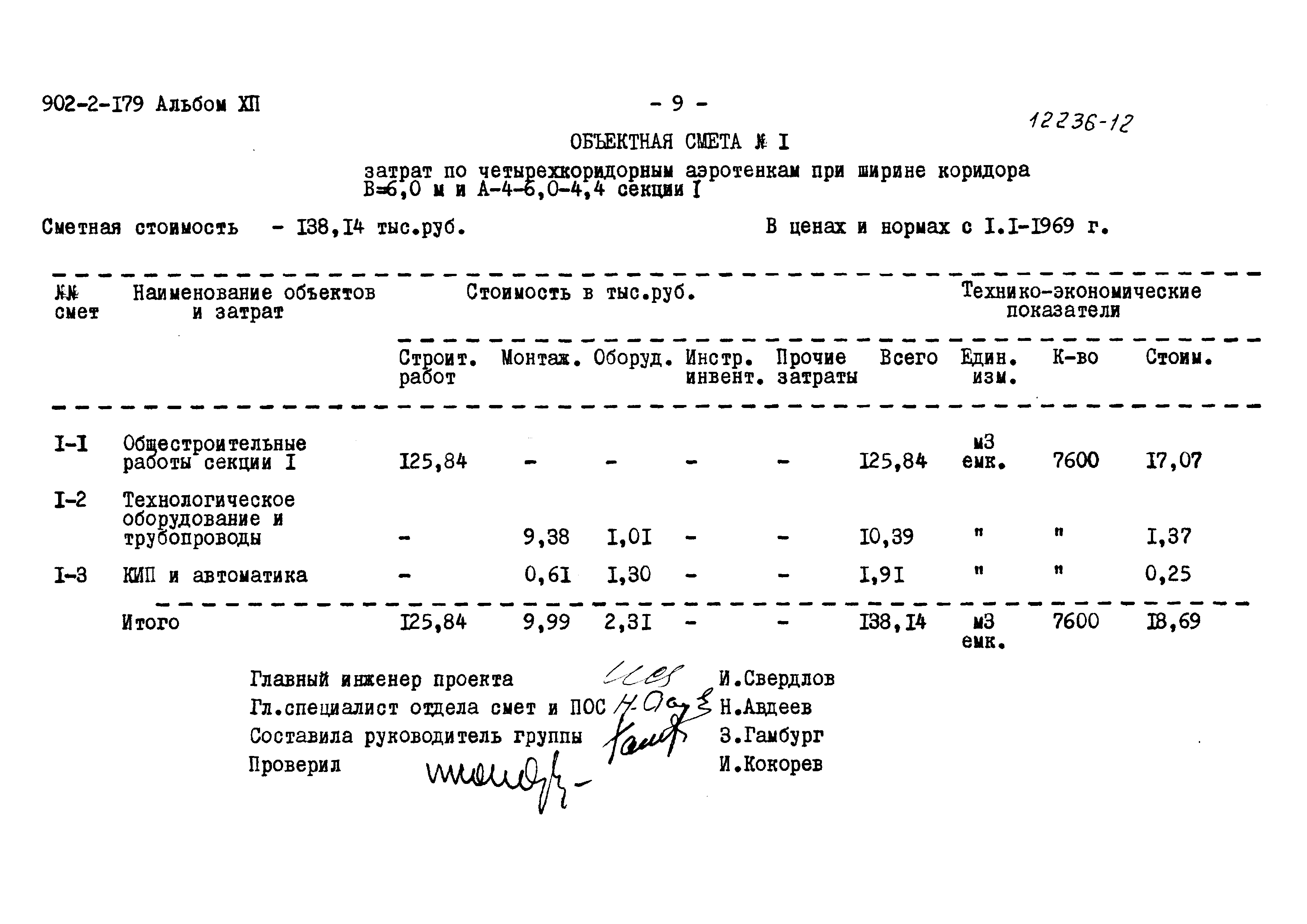 Типовой проект 902-2-179