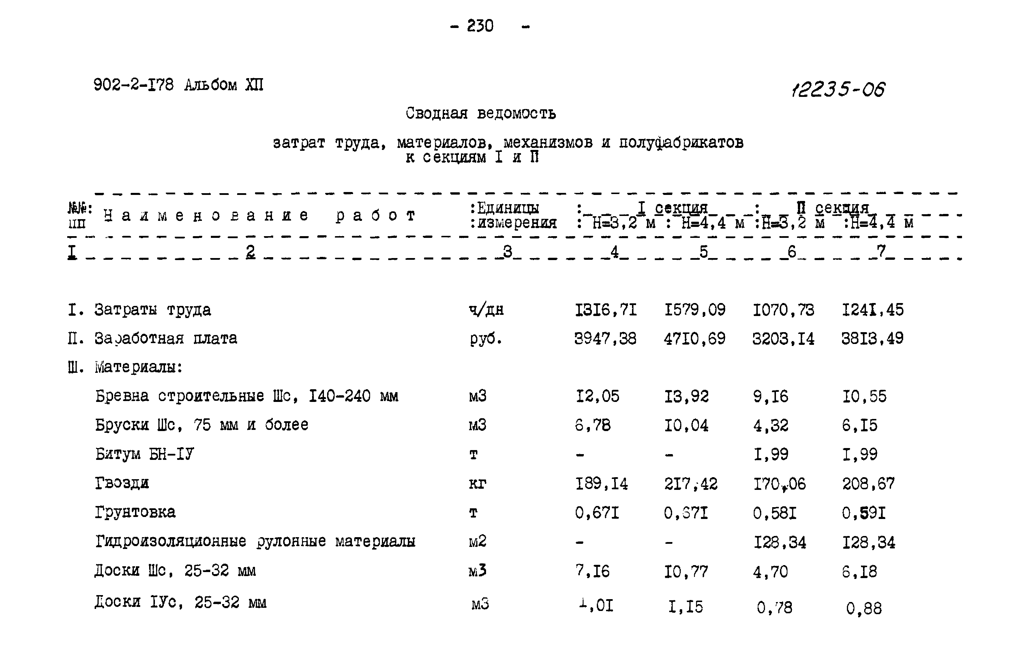 Типовой проект 902-2-178