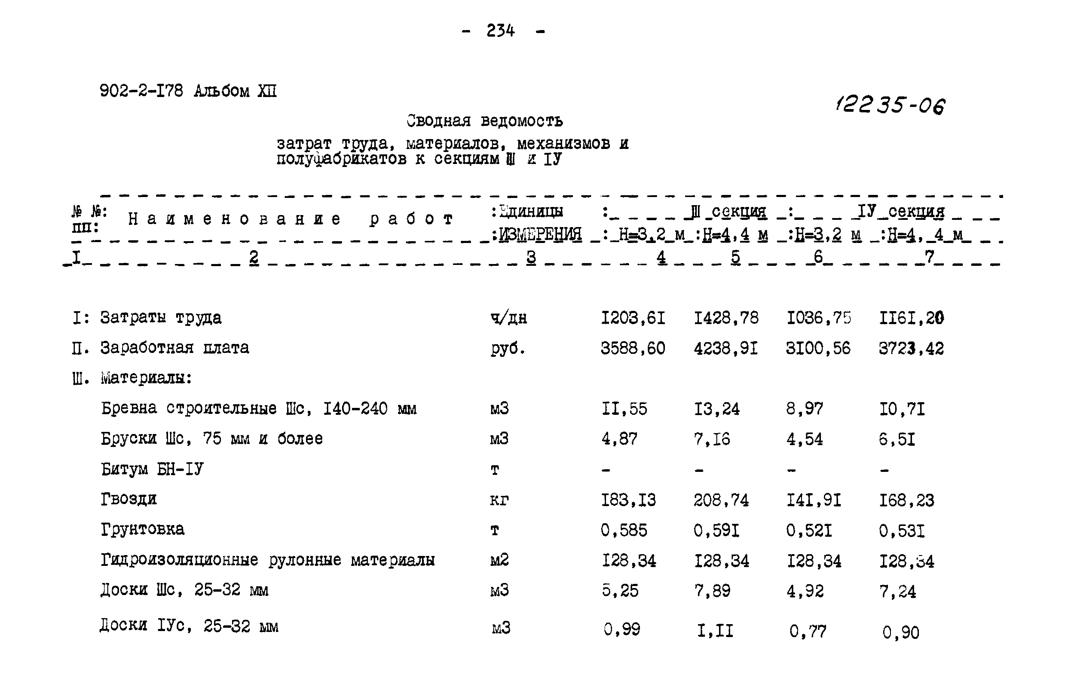 Типовой проект 902-2-178