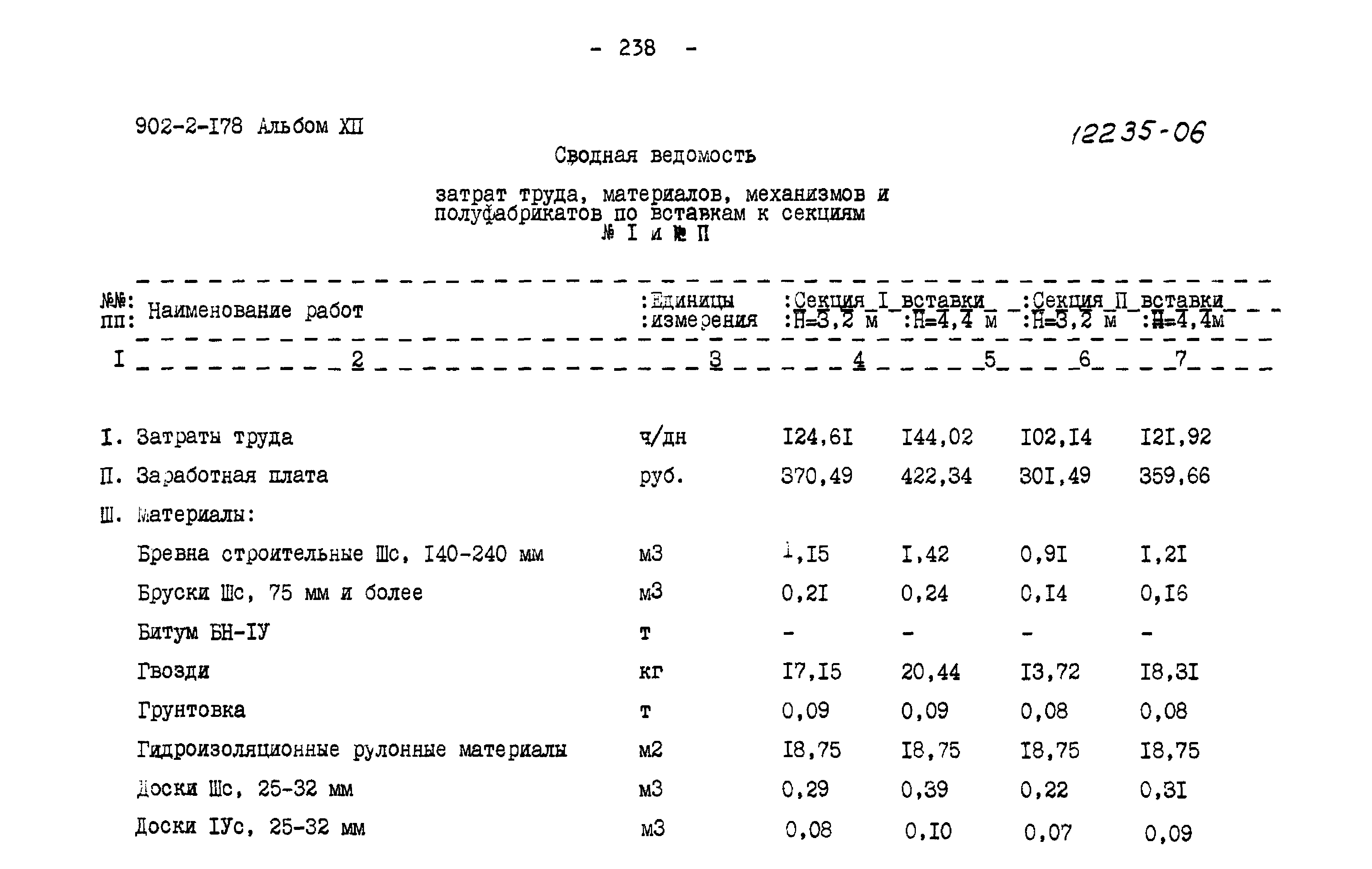 Типовой проект 902-2-178