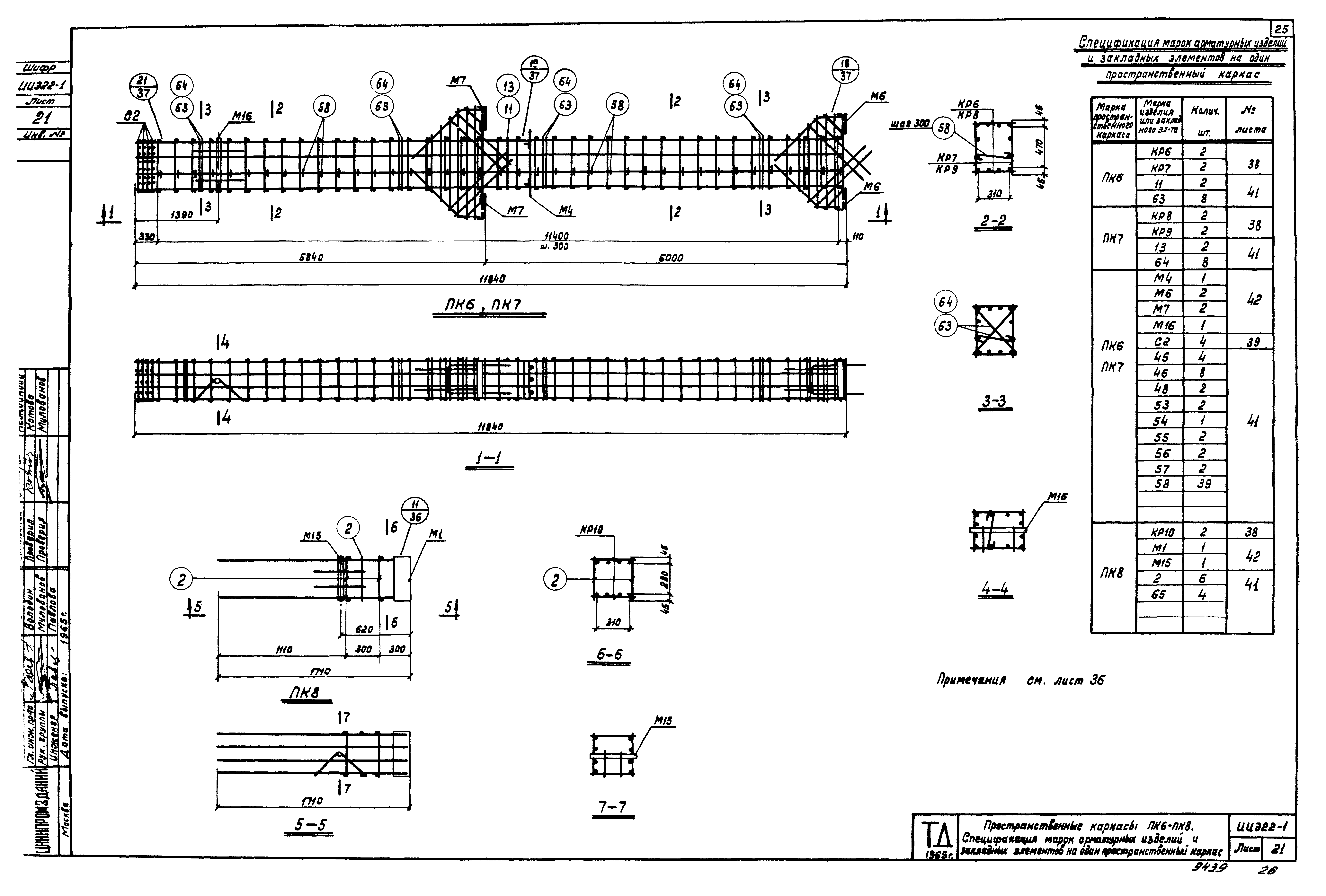 Серия ИИЭ22-1