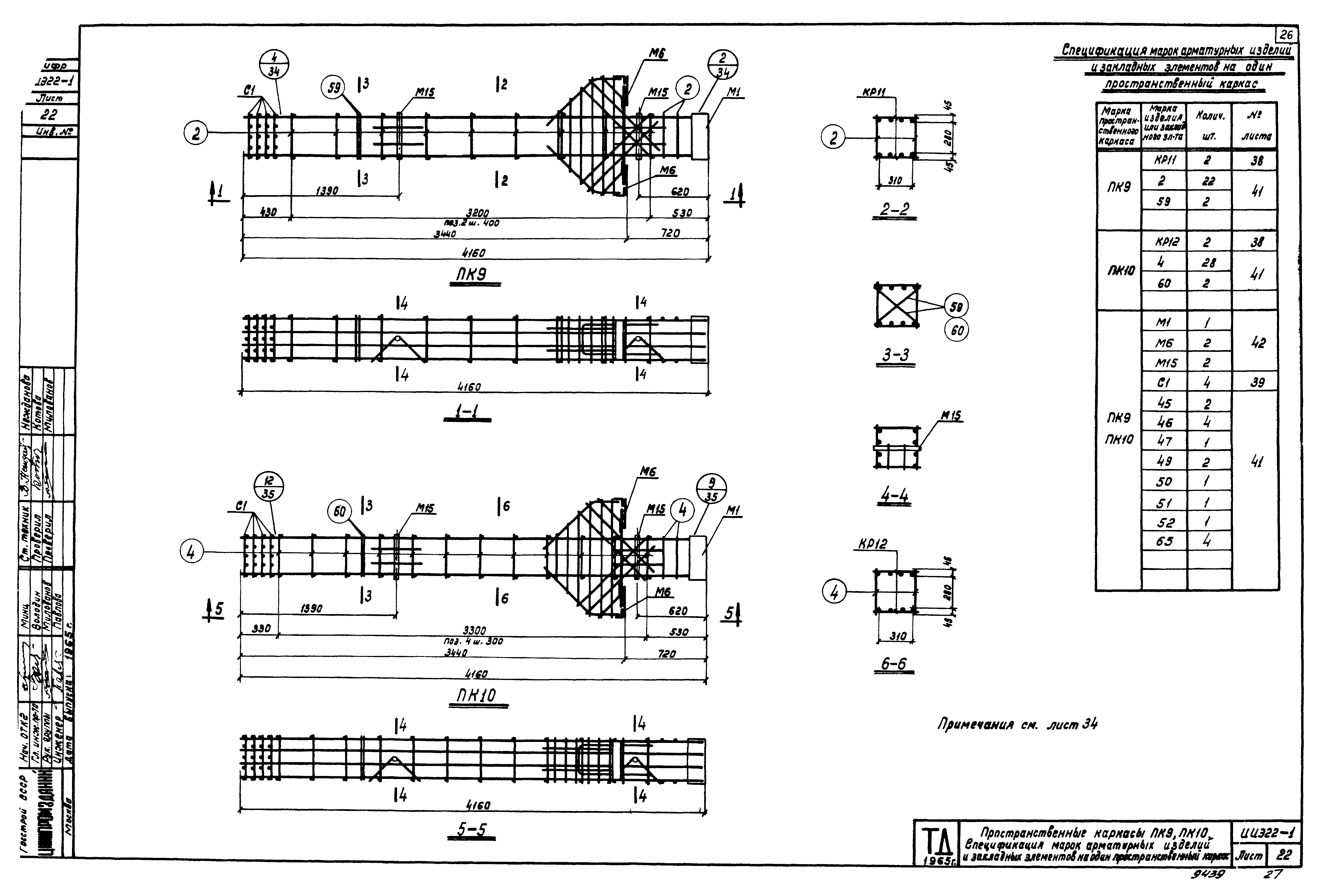 Серия ИИЭ22-1