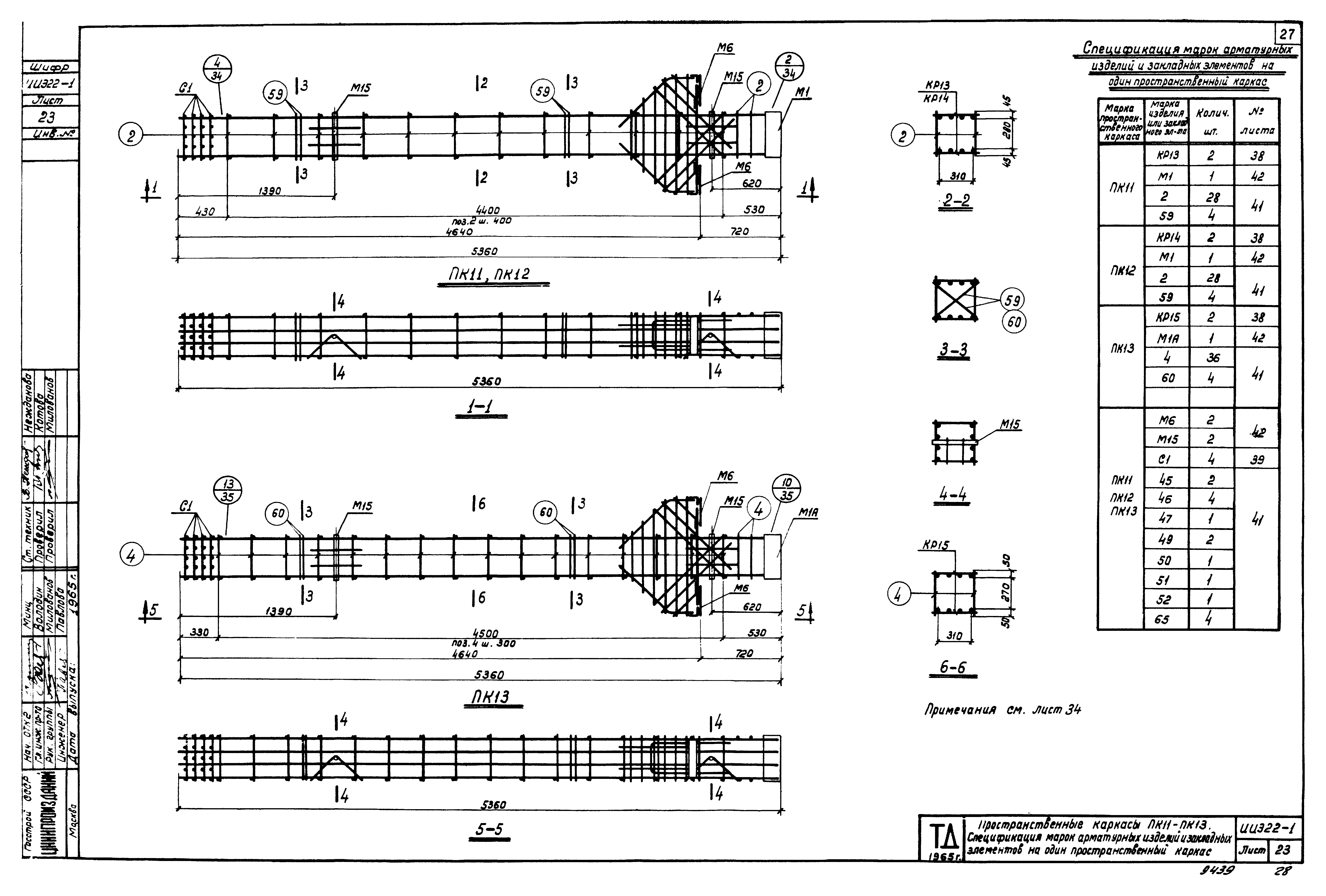 Серия ИИЭ22-1