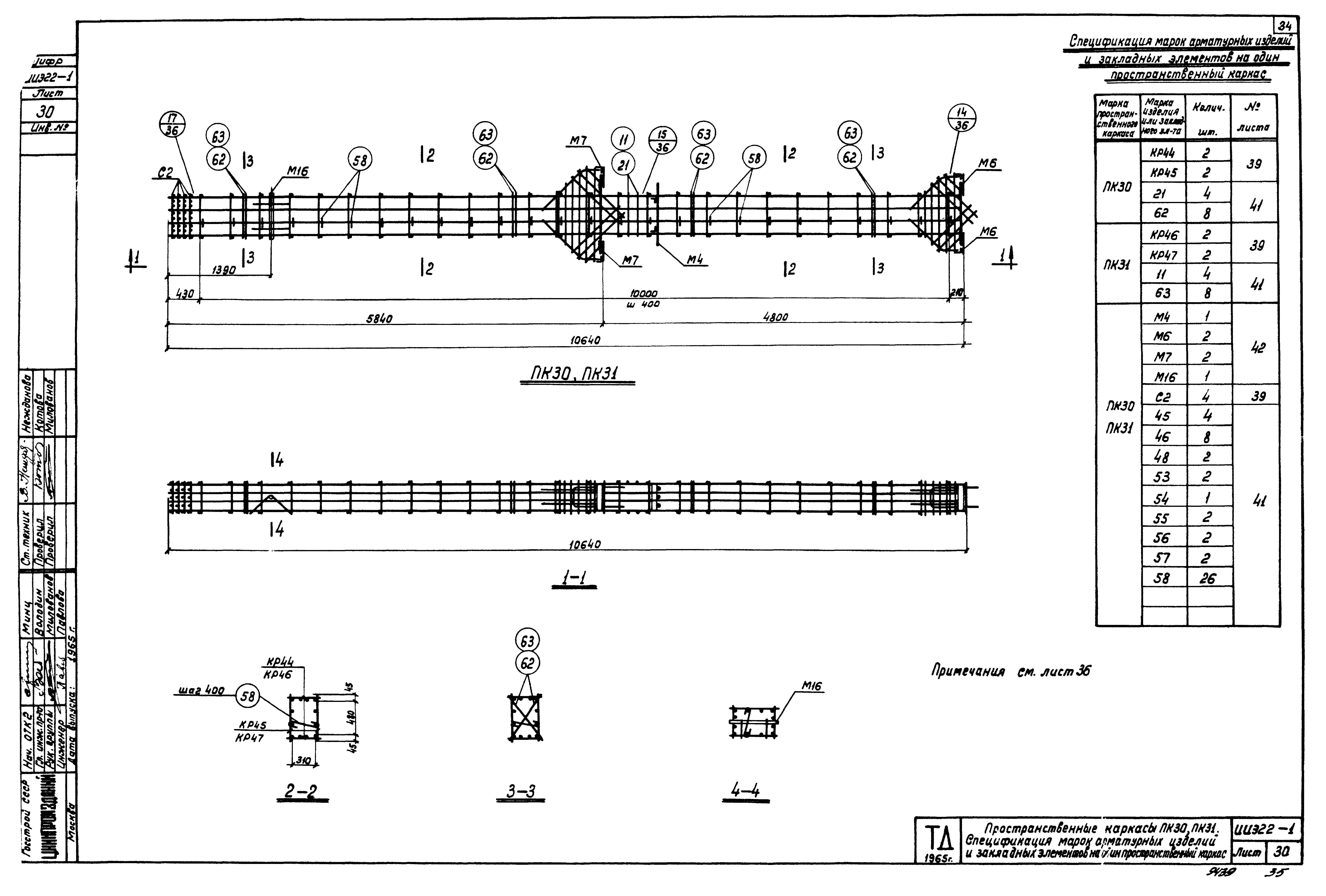 Серия ИИЭ22-1