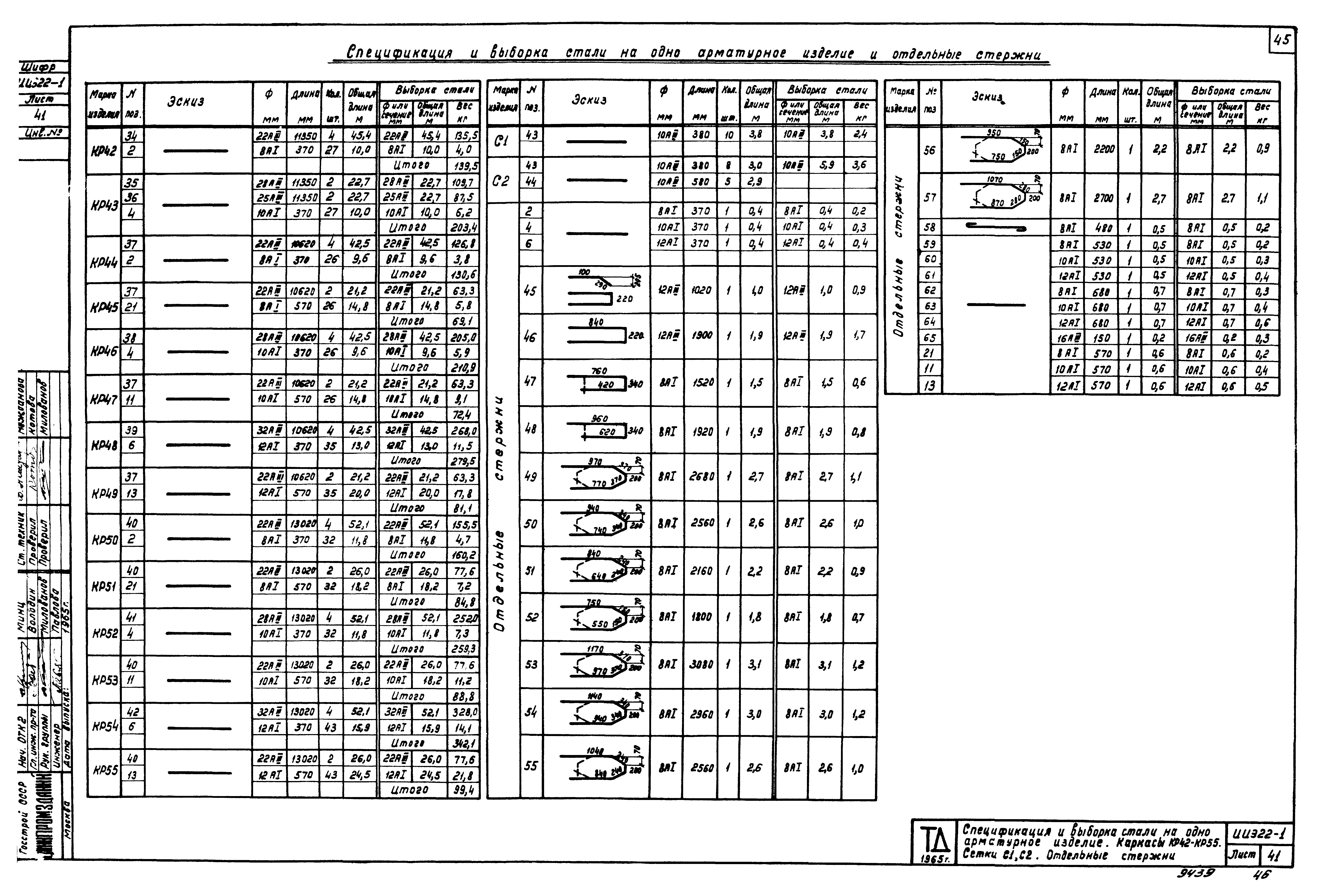 Серия ИИЭ22-1