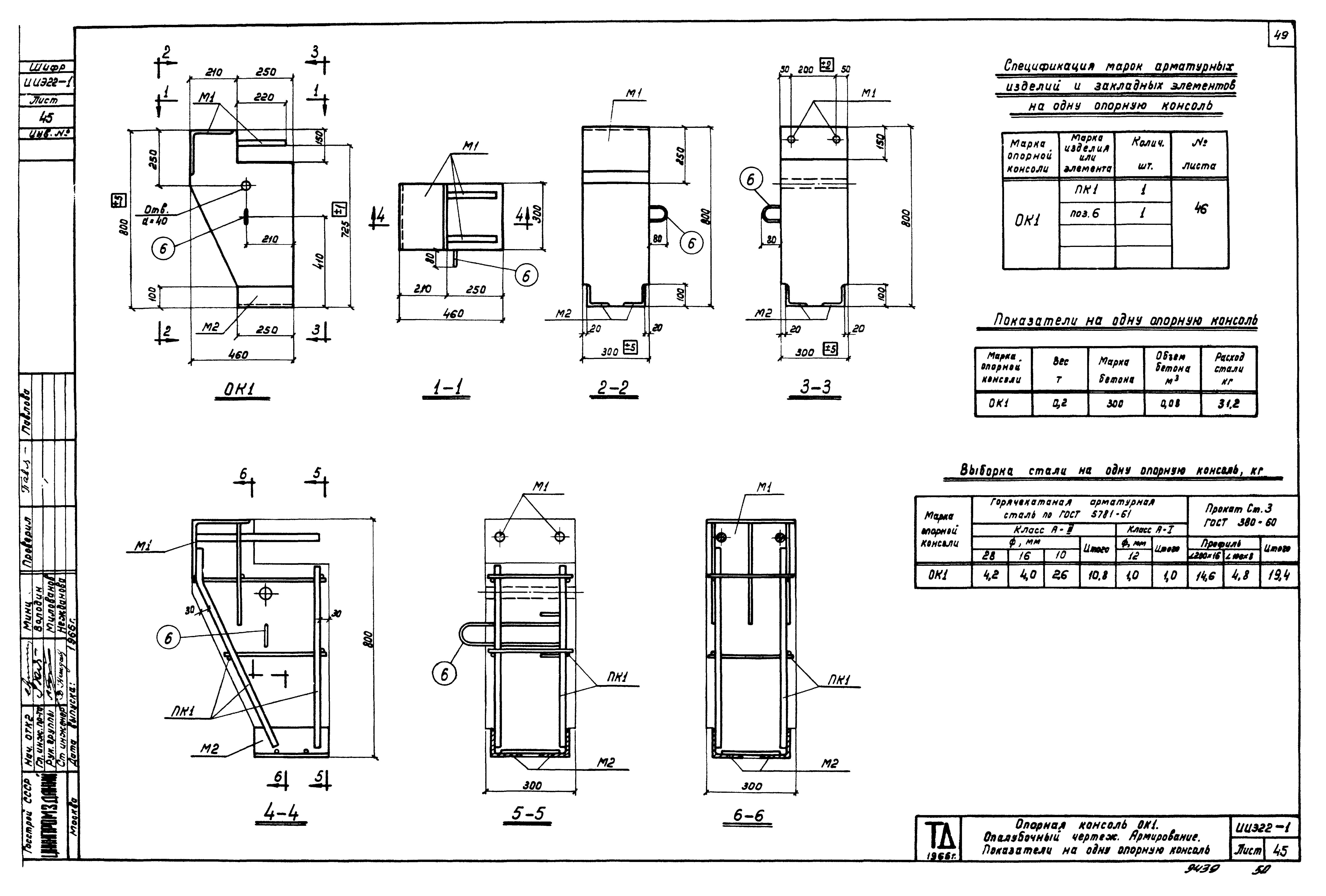 Серия ИИЭ22-1