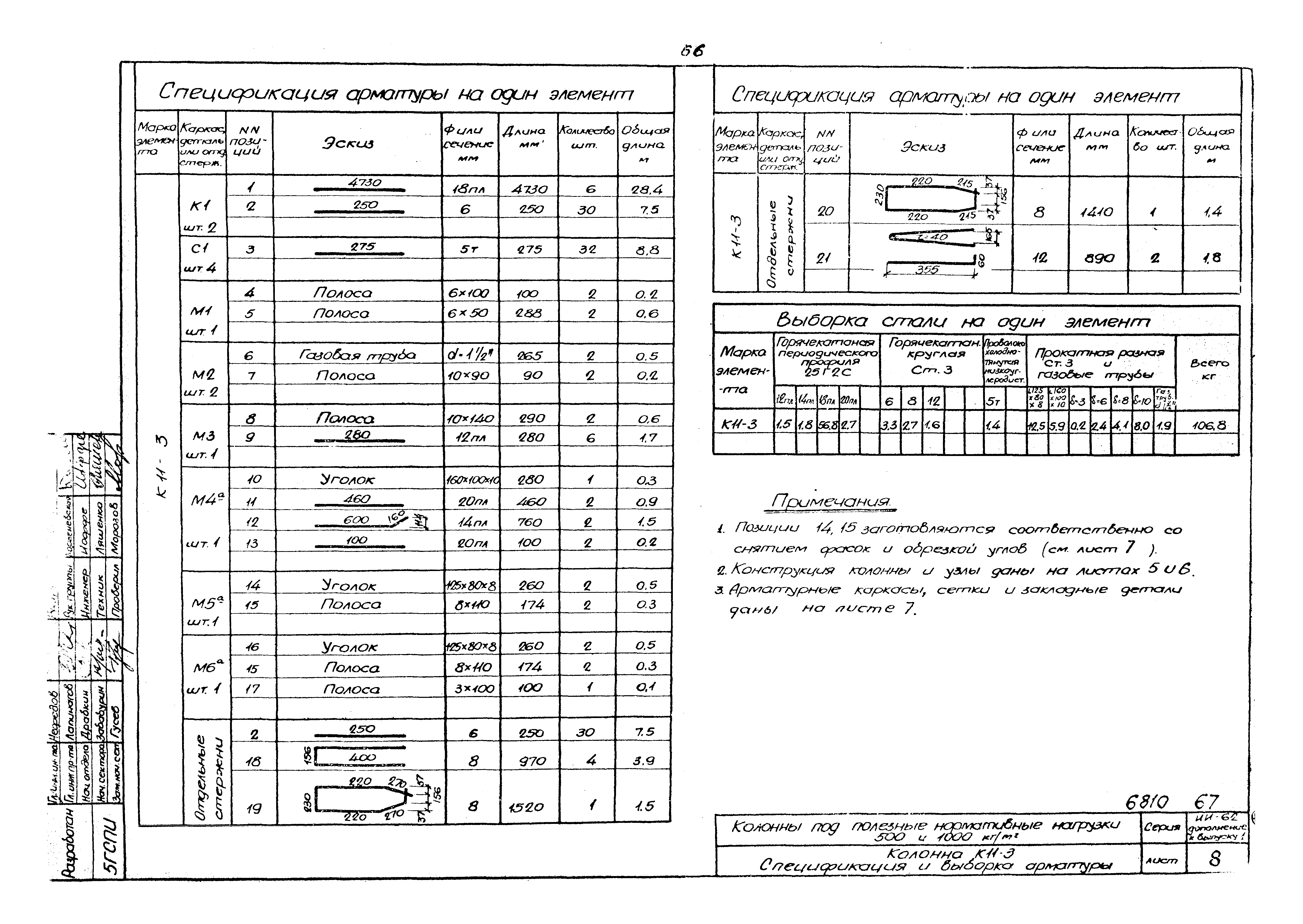 Серия ИИ-62