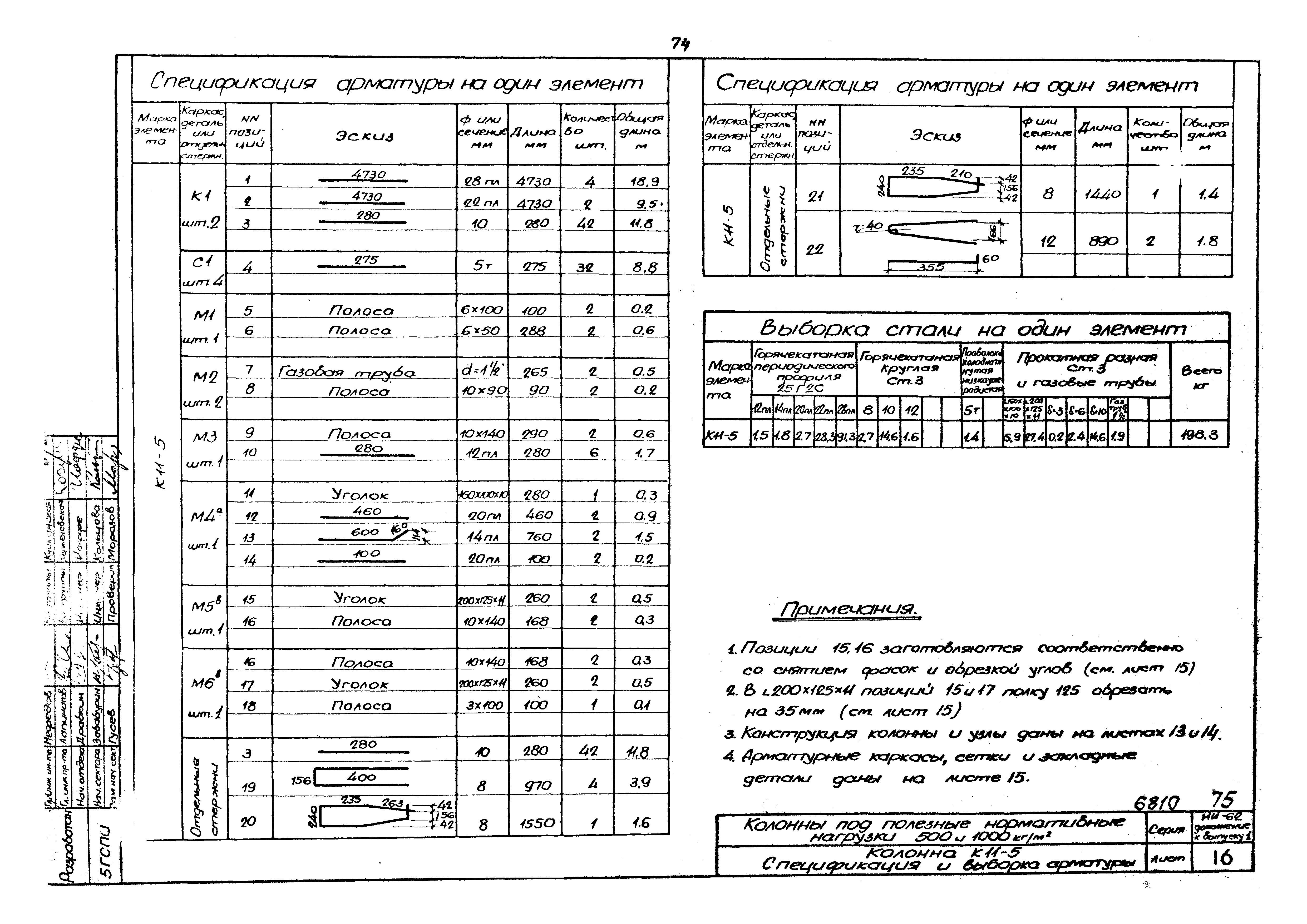 Серия ИИ-62