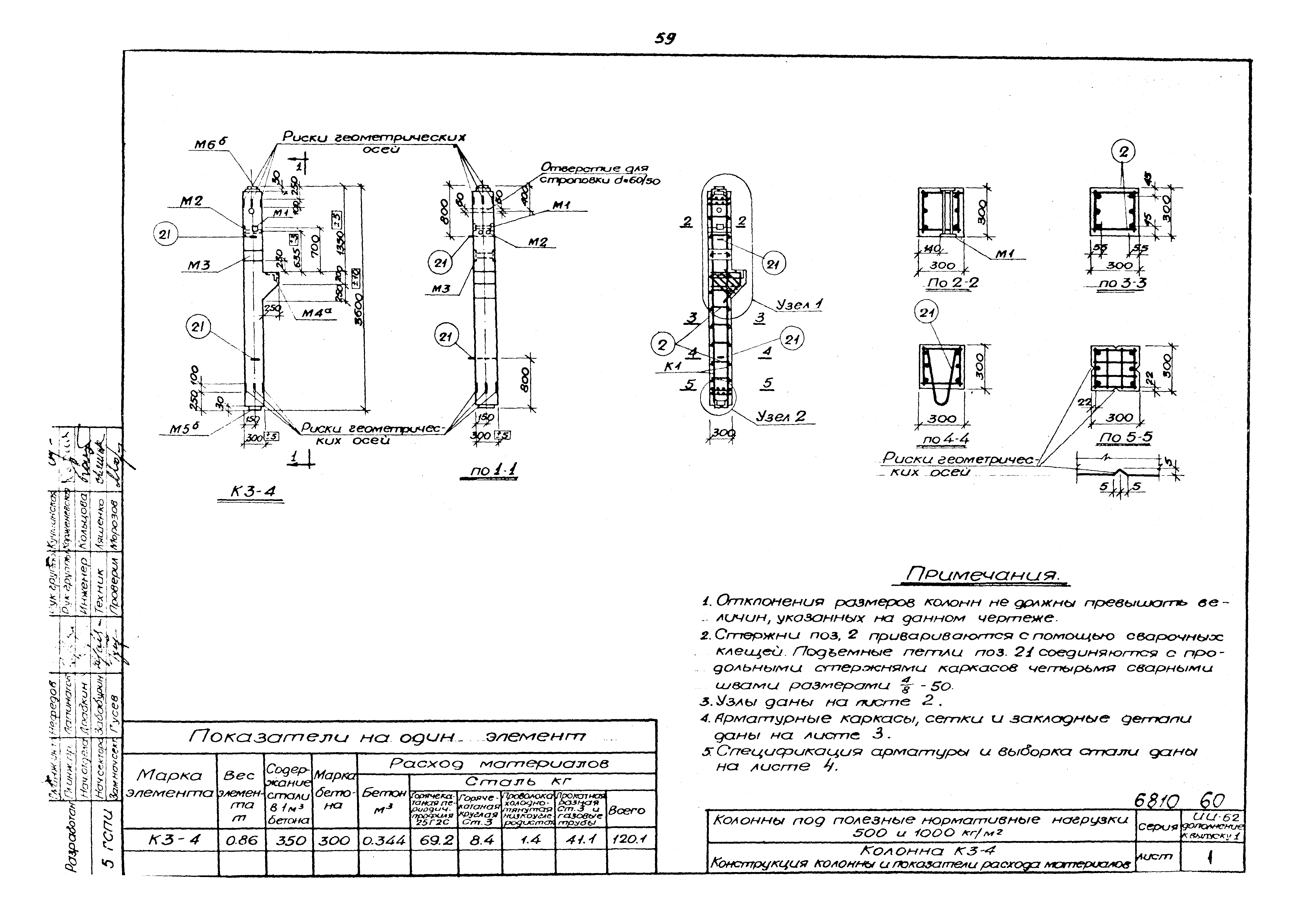 Серия ИИ-62