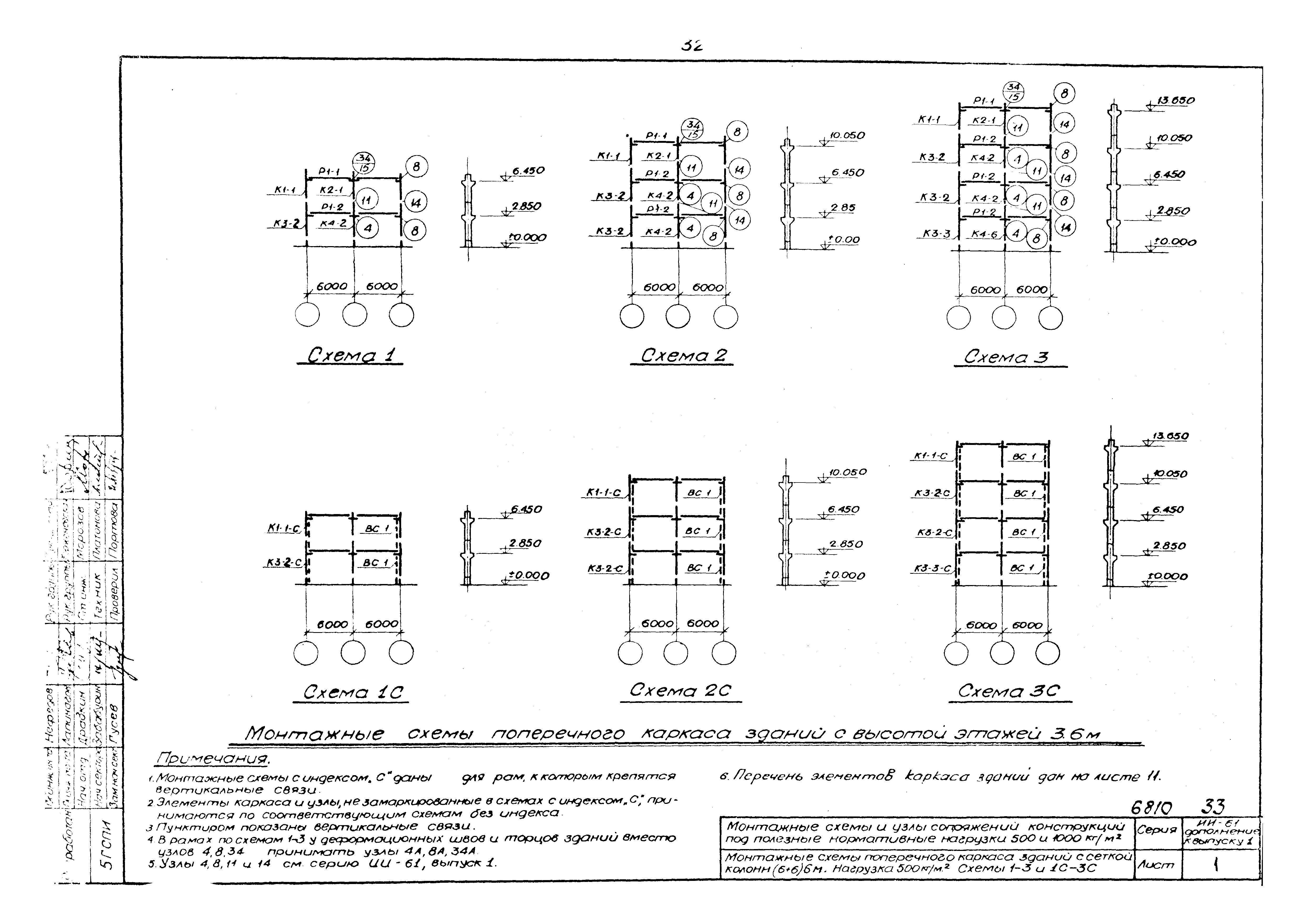 Серия ИИ-61