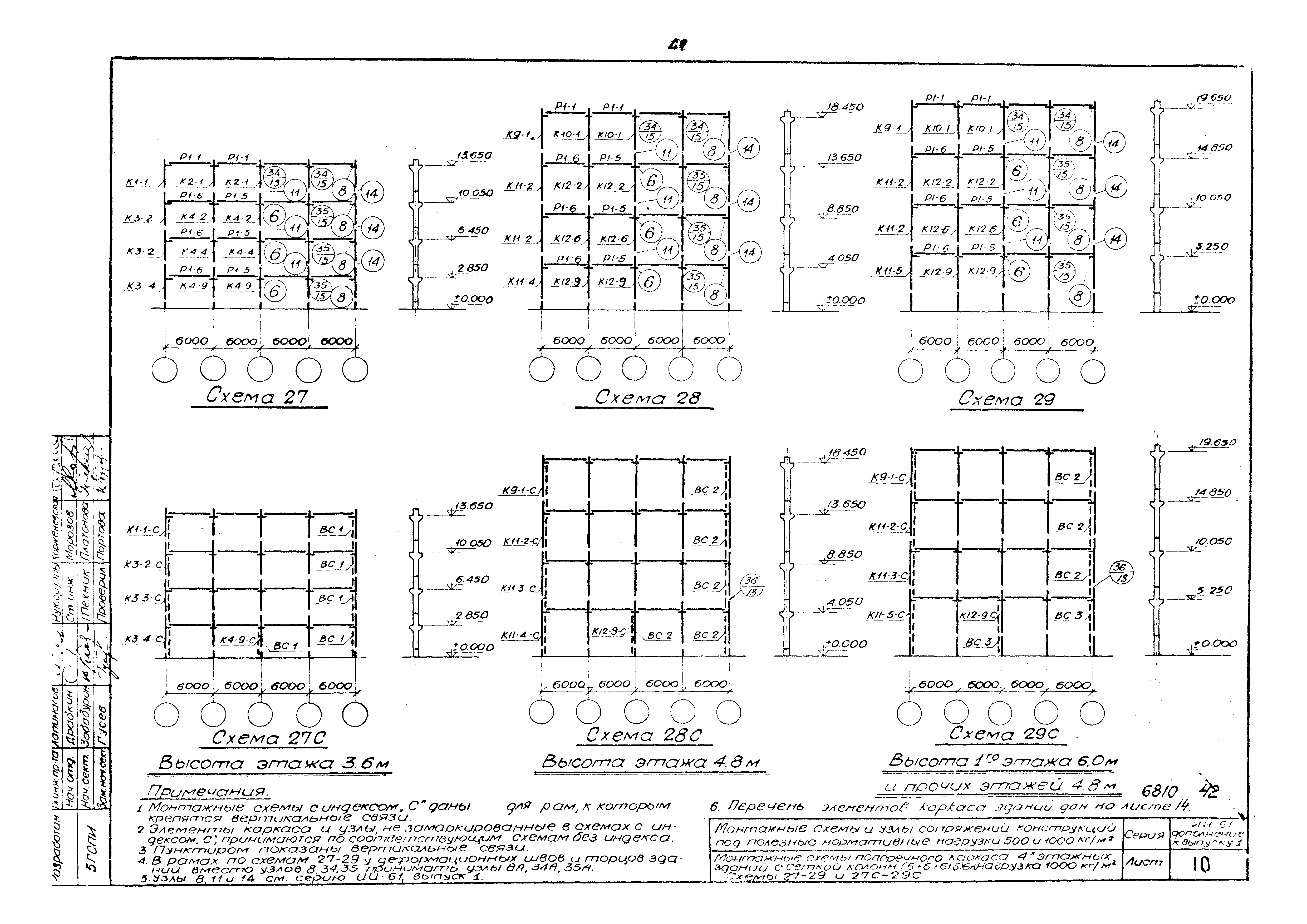 Серия ИИ-61