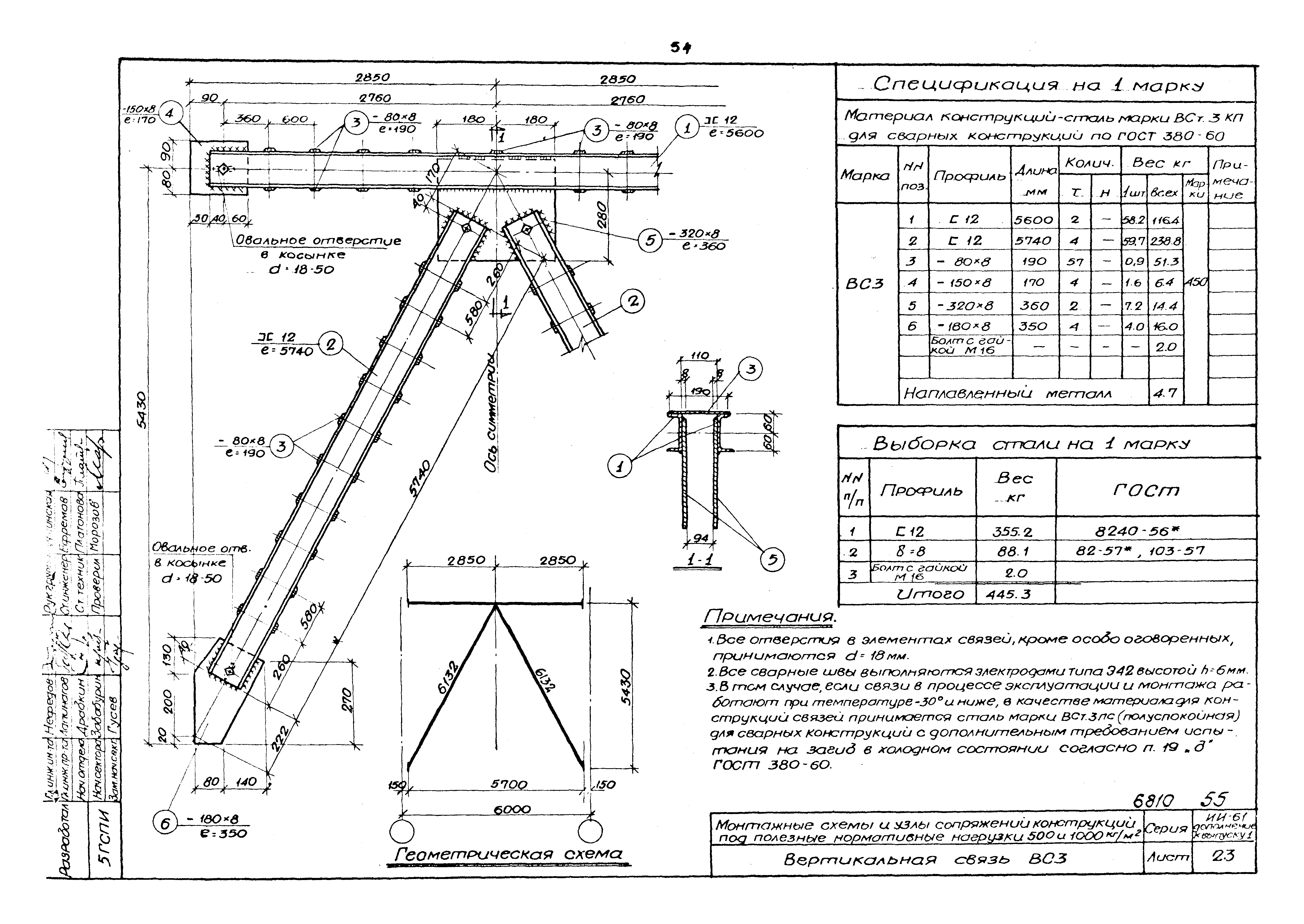 Серия ИИ-61