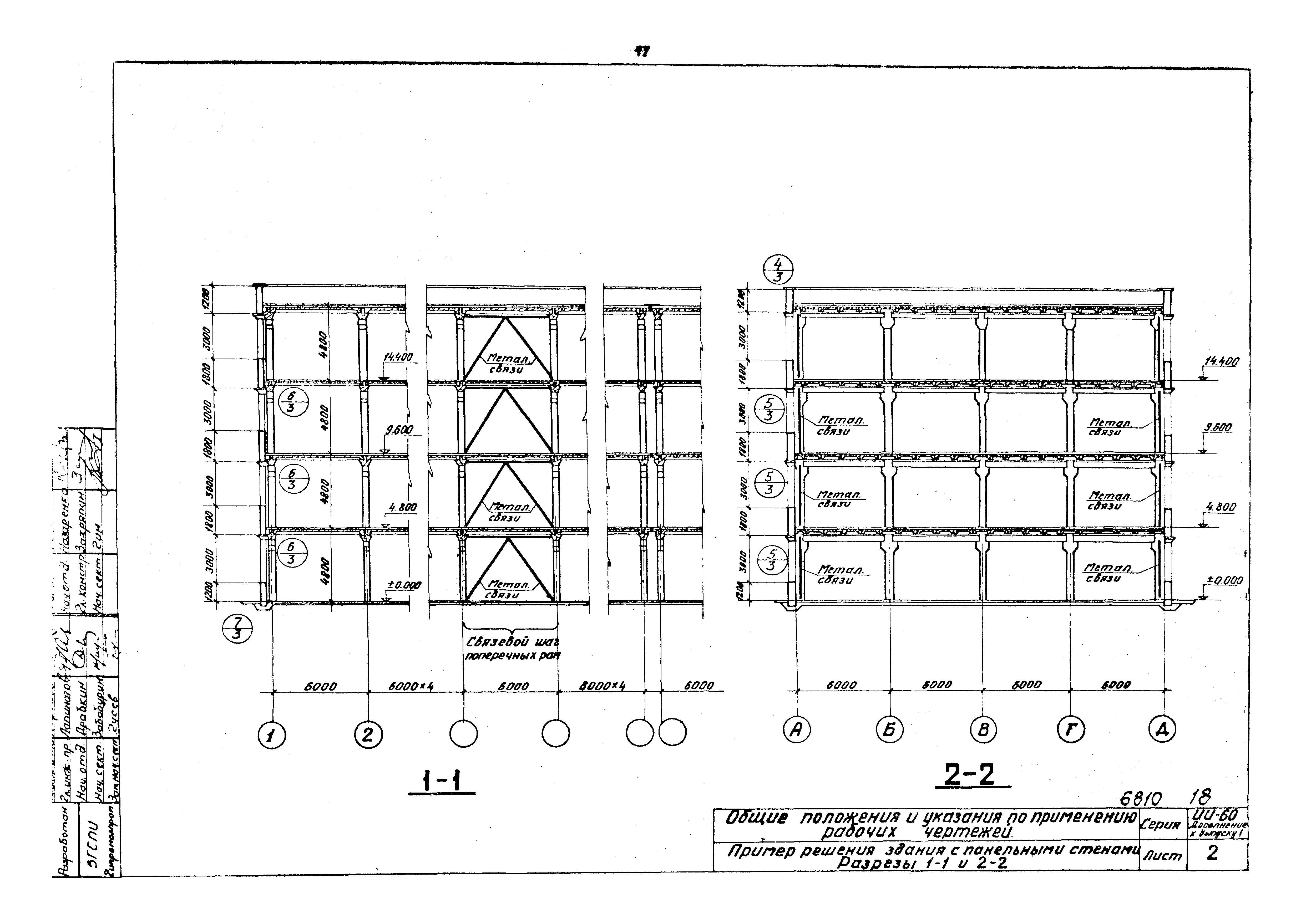 Серия ИИ-60