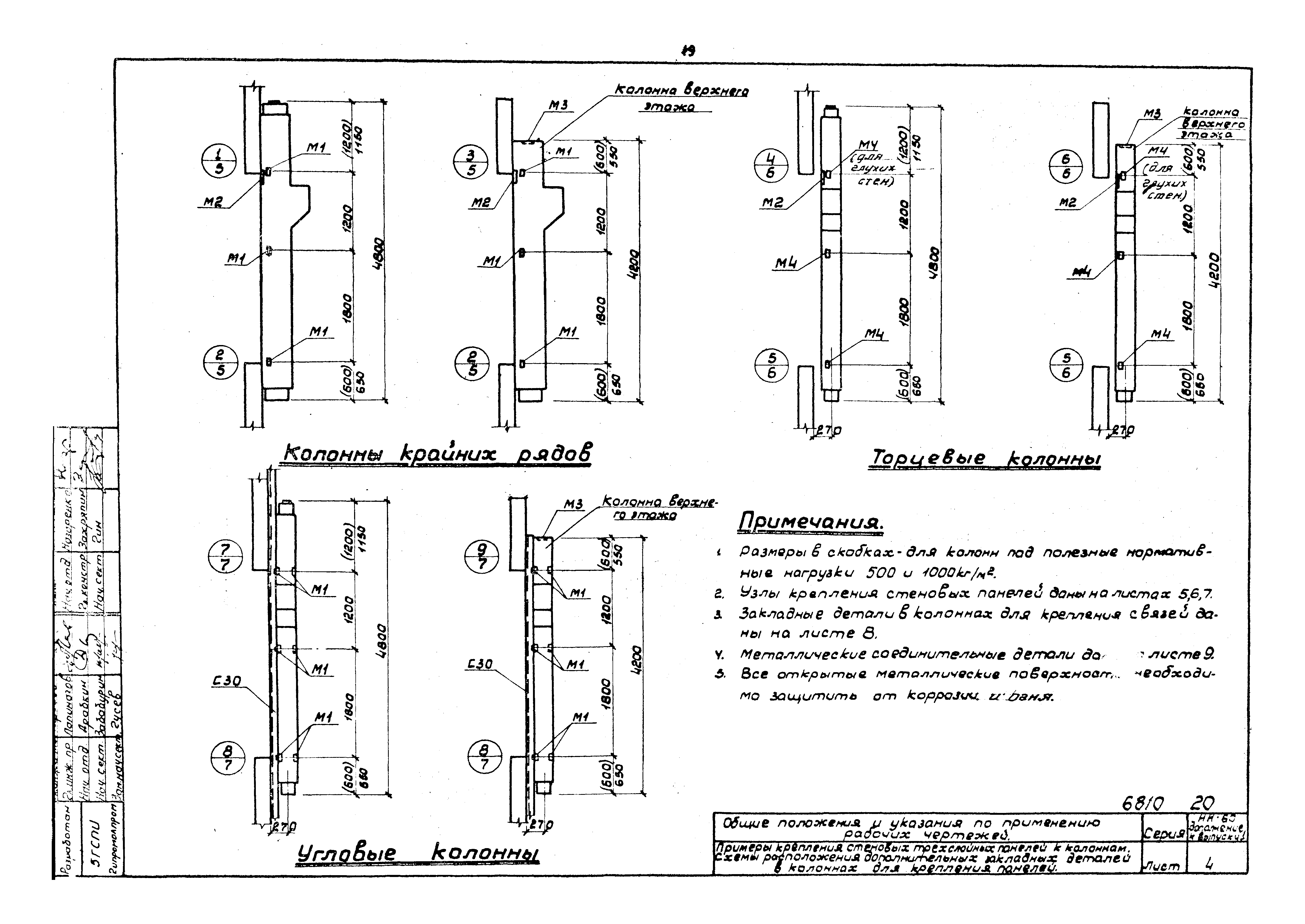 Серия ИИ-60