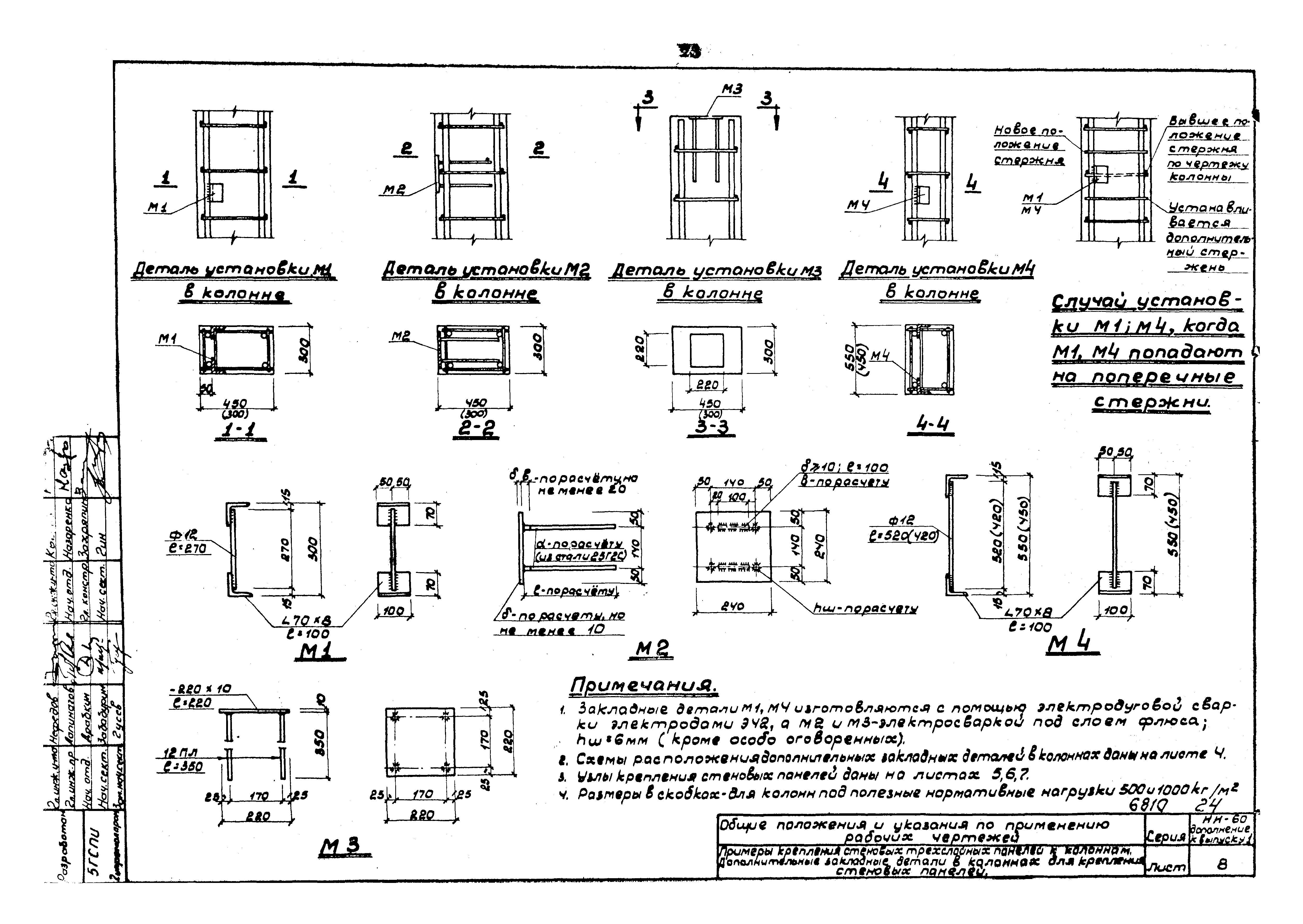 Серия ИИ-60